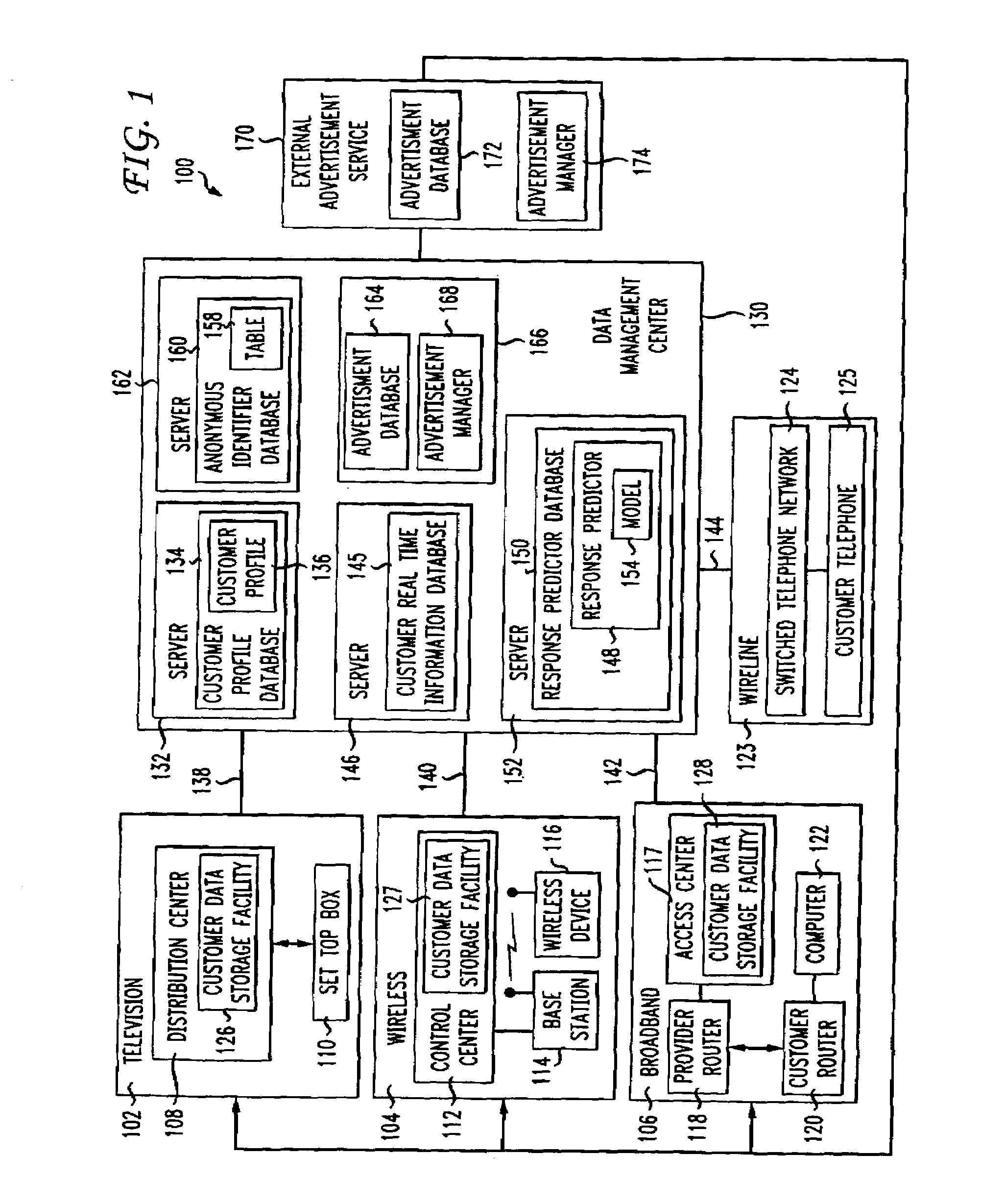 Methods and Apparatus for Individualized Content Delivery