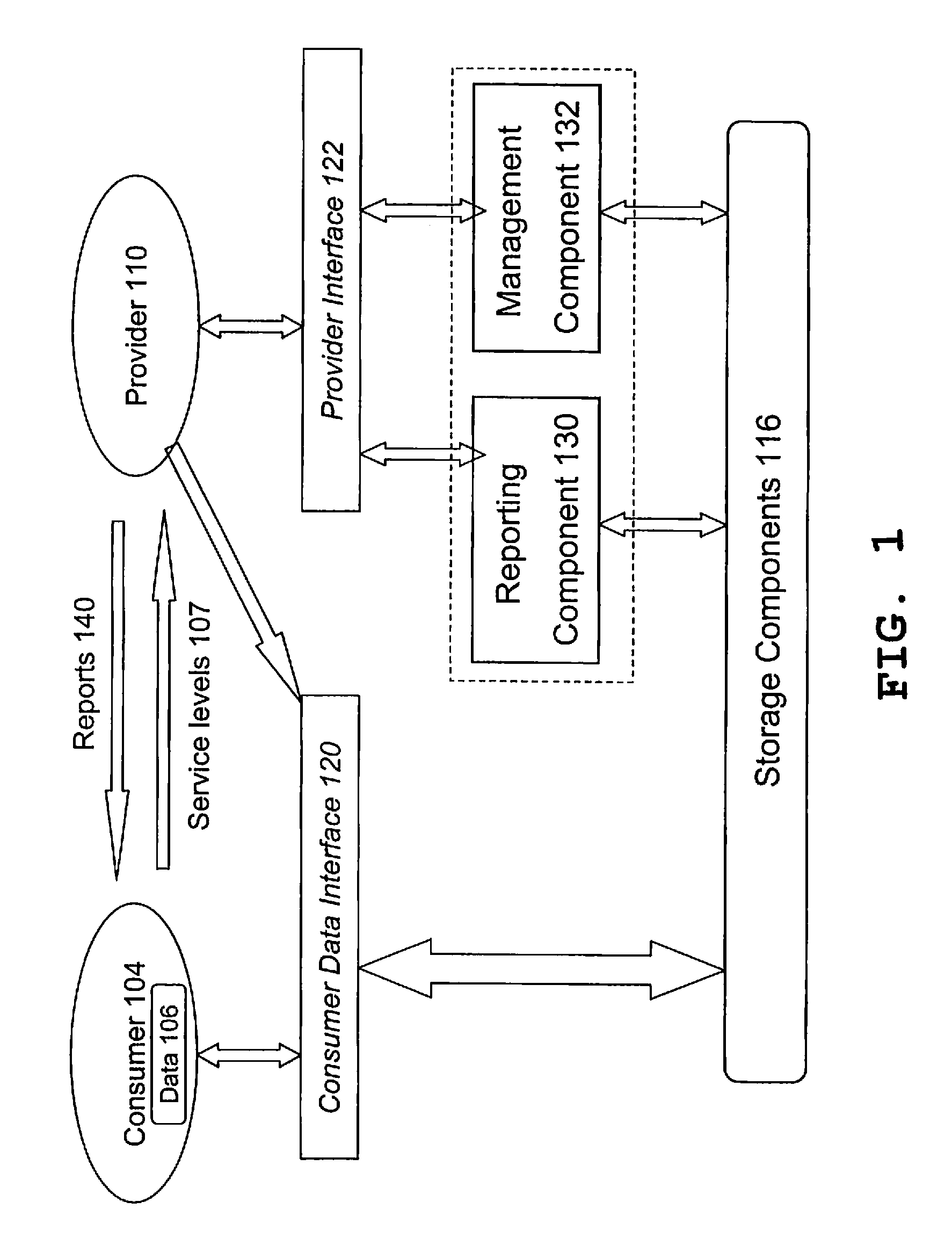 Automatically Managing a Storage Infrastructure and Appropriate Storage Infrastructure