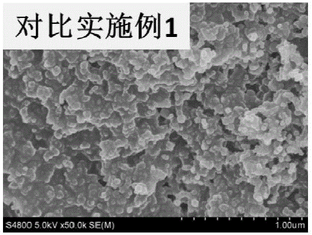 Preparation method of transparent hydrophobic abrasion-resistant diamond-like film on transparent polymer surface