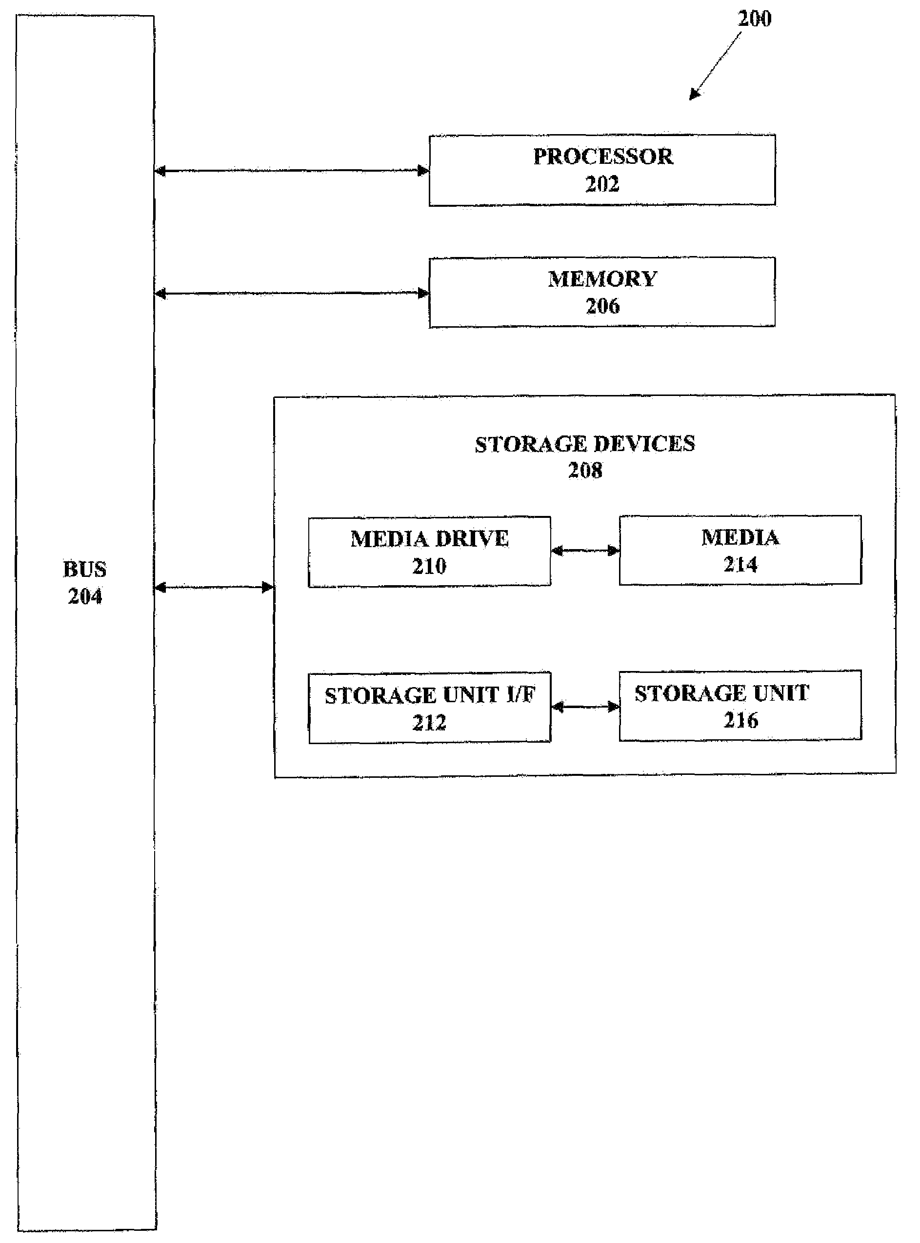 Selection of cells from a multiple threshold voltage cell library for optimized mapping to a multi-vt circuit