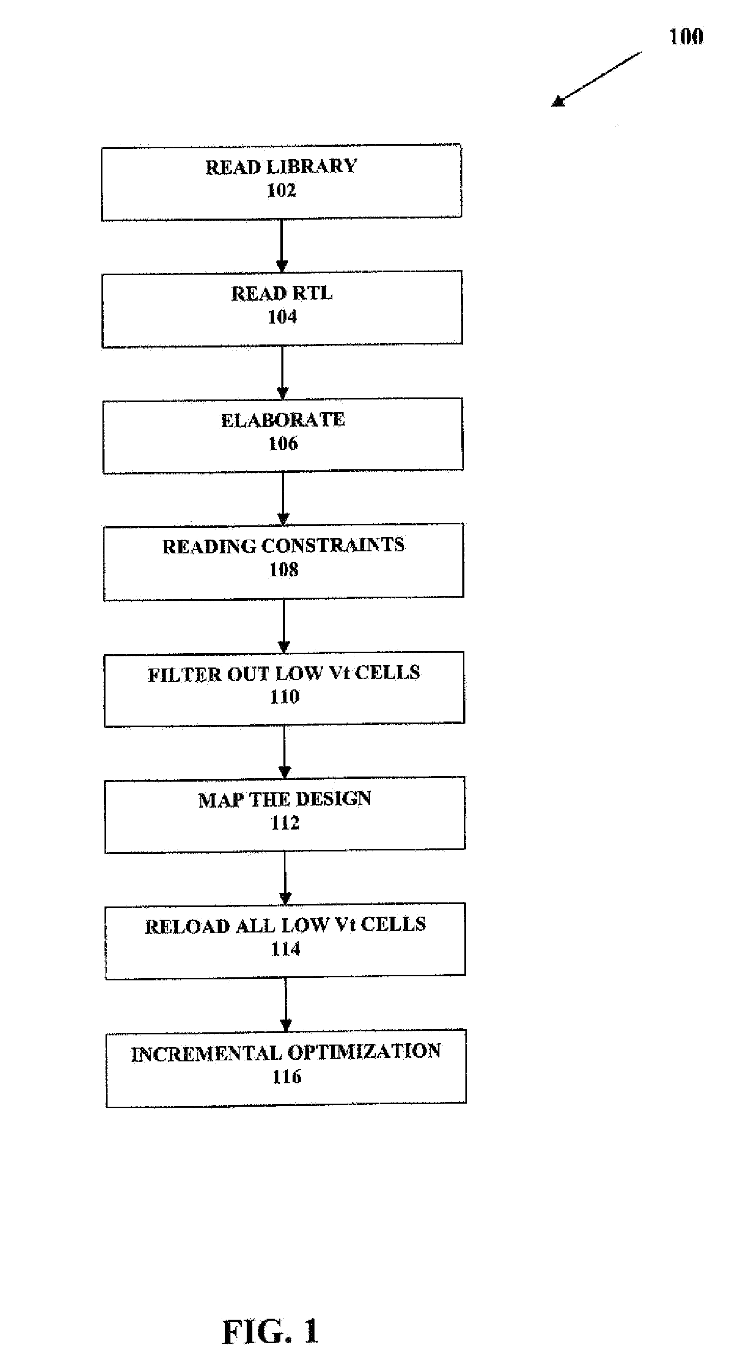 Selection of cells from a multiple threshold voltage cell library for optimized mapping to a multi-vt circuit