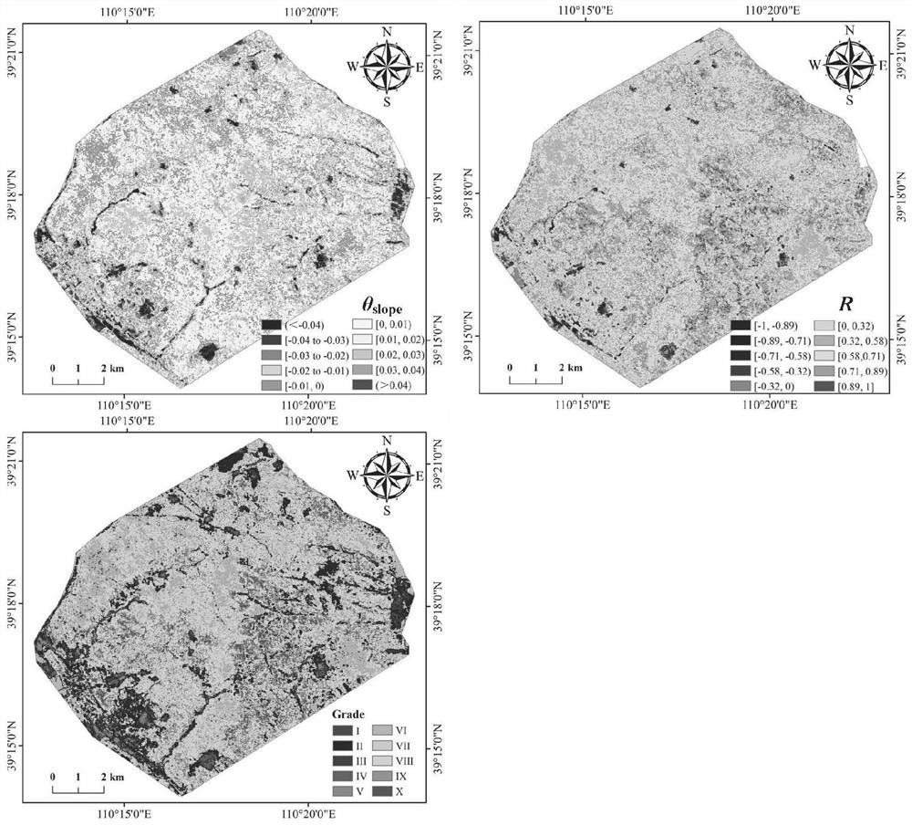 Plant proportioning method for ecological restoration of coal mine area based on remote sensing image