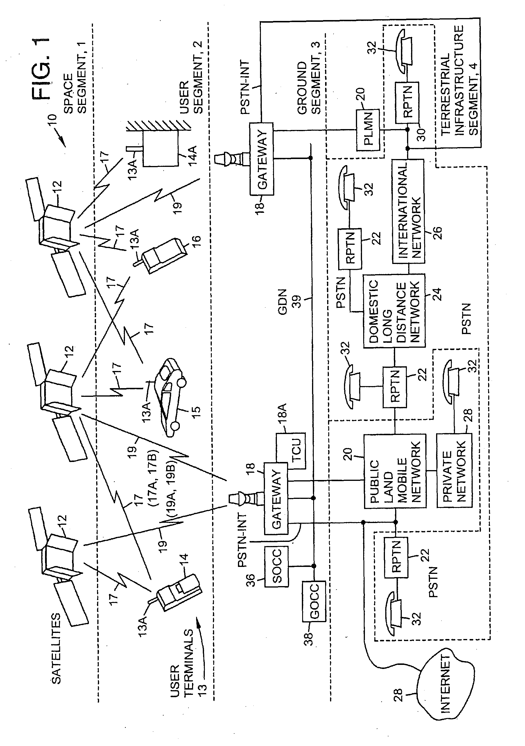 Satellite communication system employing a combination of time slots and orthogonal codes