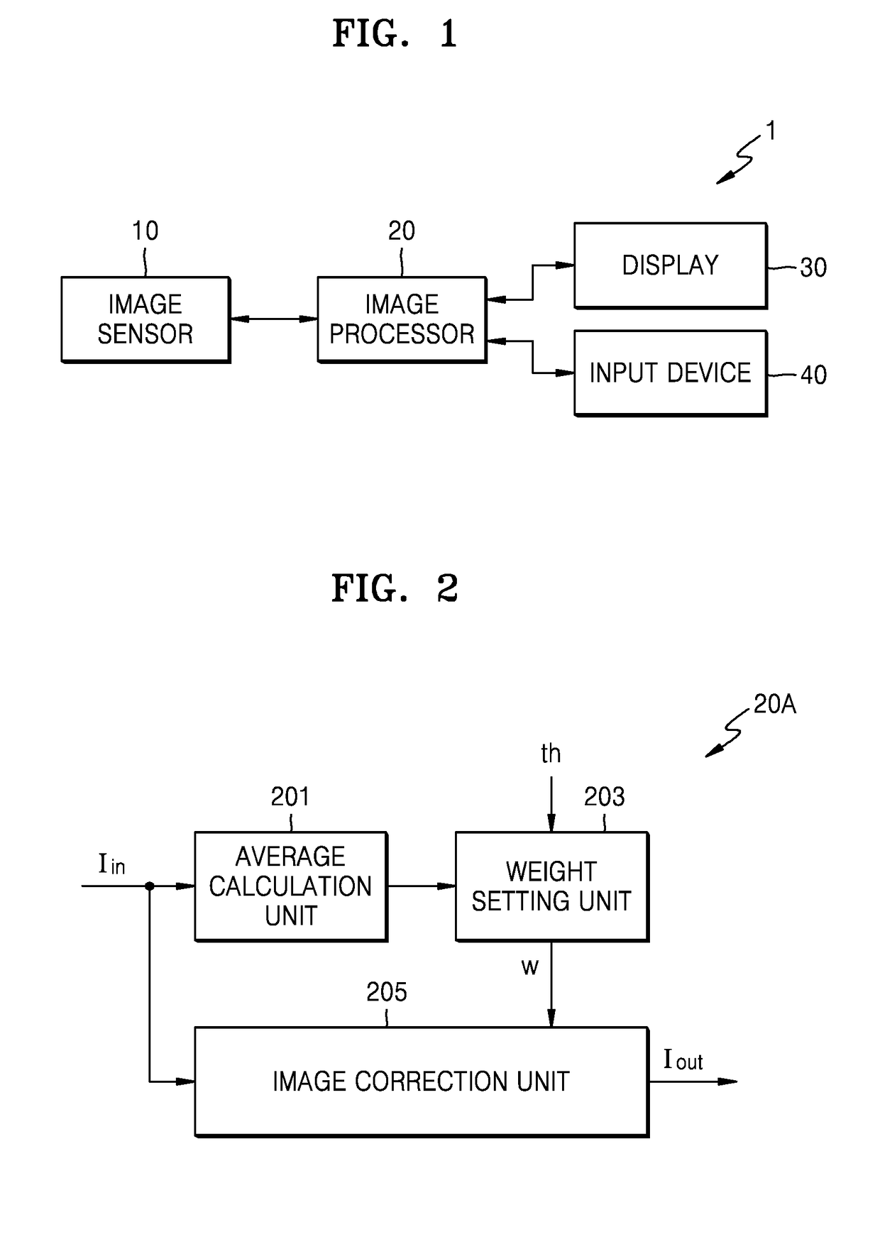 Method of reducing color moire and image processing apparatus using the method