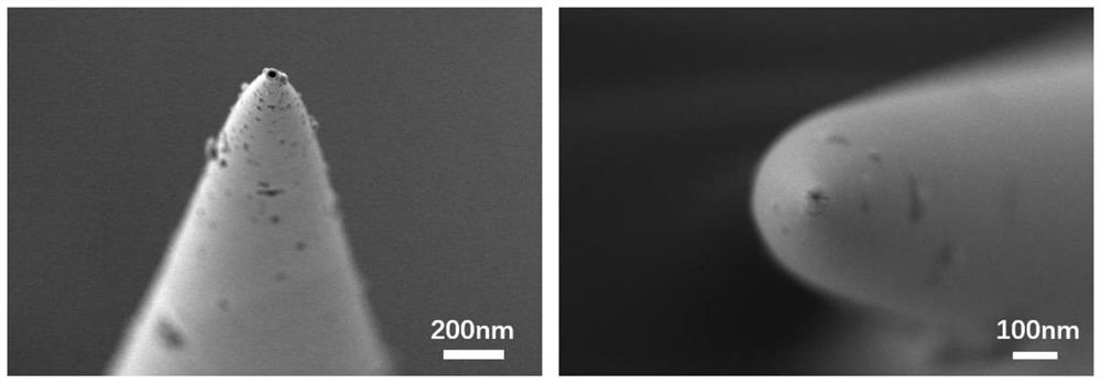 A glass nanopore sensor for detecting oh and its preparation and application