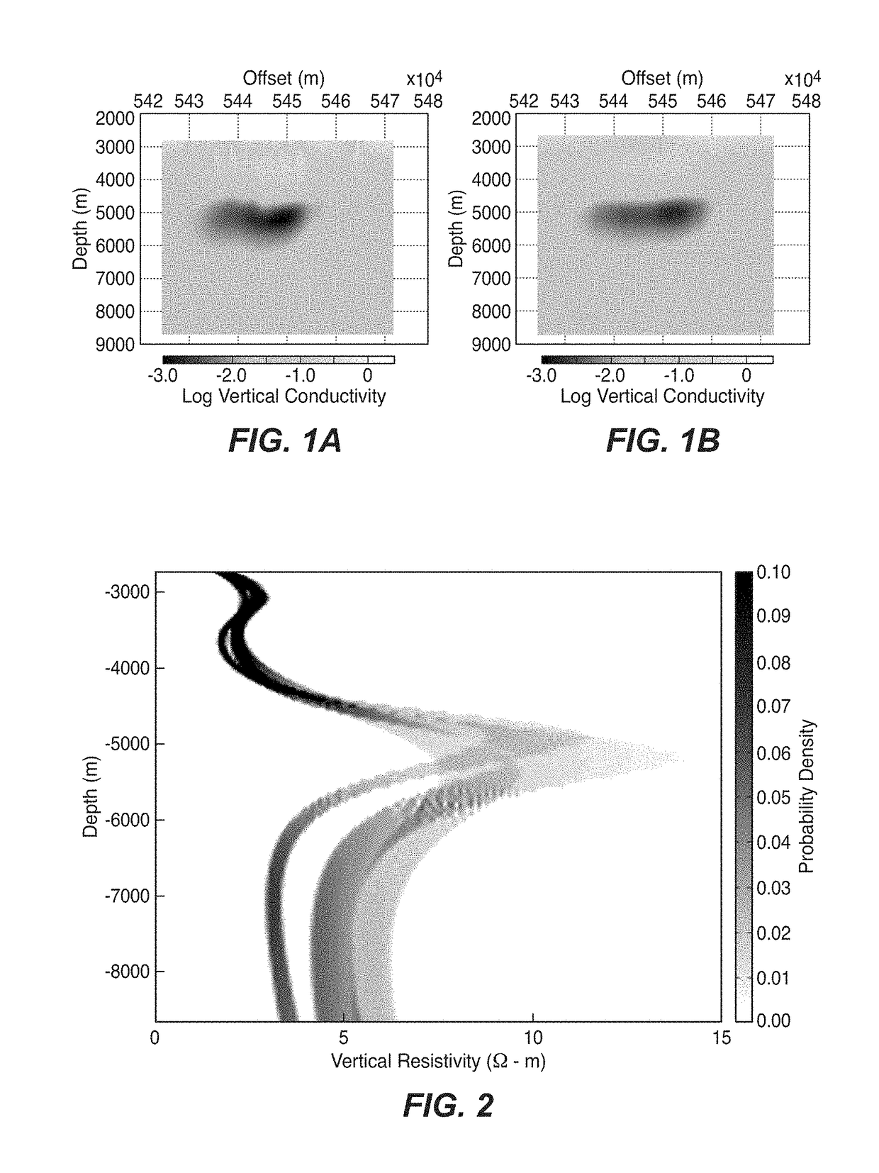 Uncertainty estimation of subsurface resistivity solutions