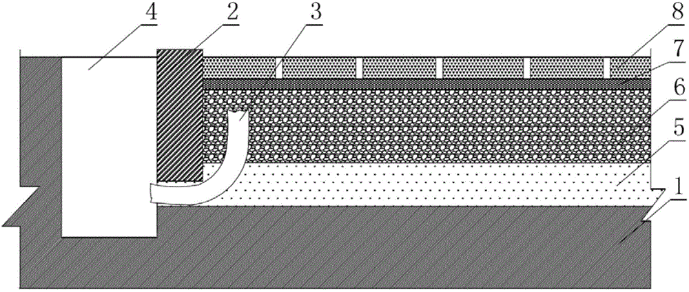 Construction method for water-permeable and water-retaining water-permeable pavement structure