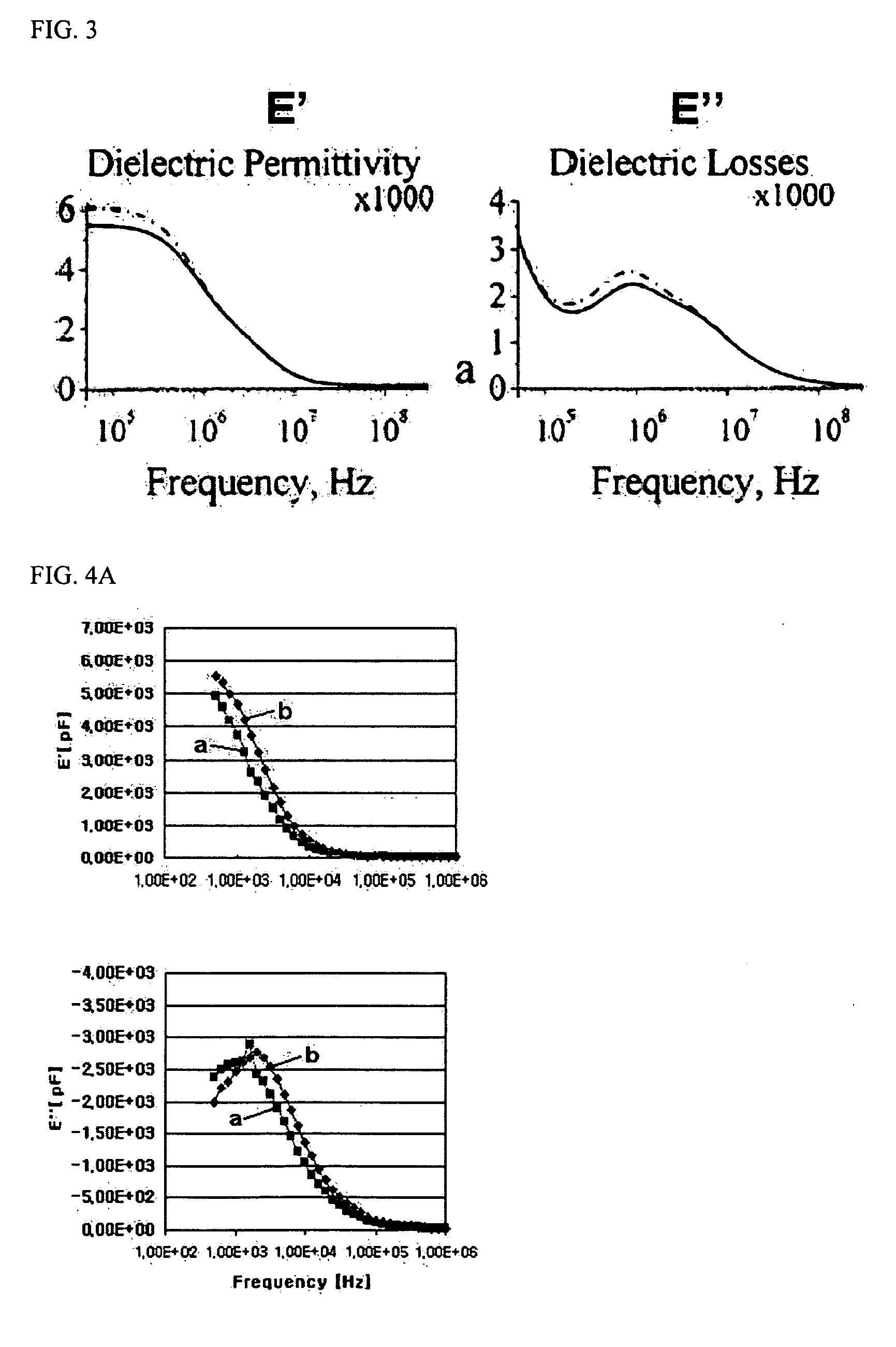 Method and apparatus for electrically detecting an adverse effect of a toxic substance on procaryotic cells