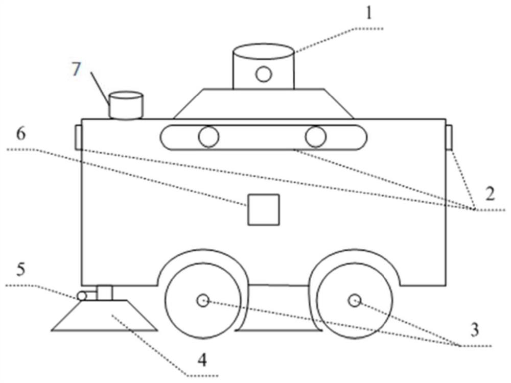 An intelligent road sweeper and its identification method and control method for road pollutants