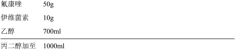 Compound fluconazole injection and preparation method thereof