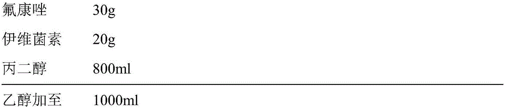 Compound fluconazole injection and preparation method thereof