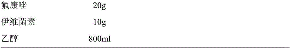 Compound fluconazole injection and preparation method thereof