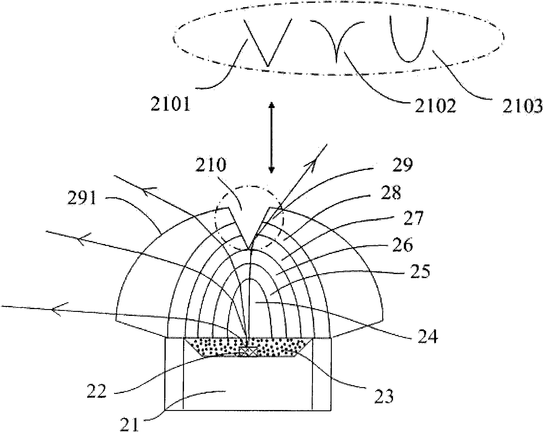 LED light source with wide-angle lens