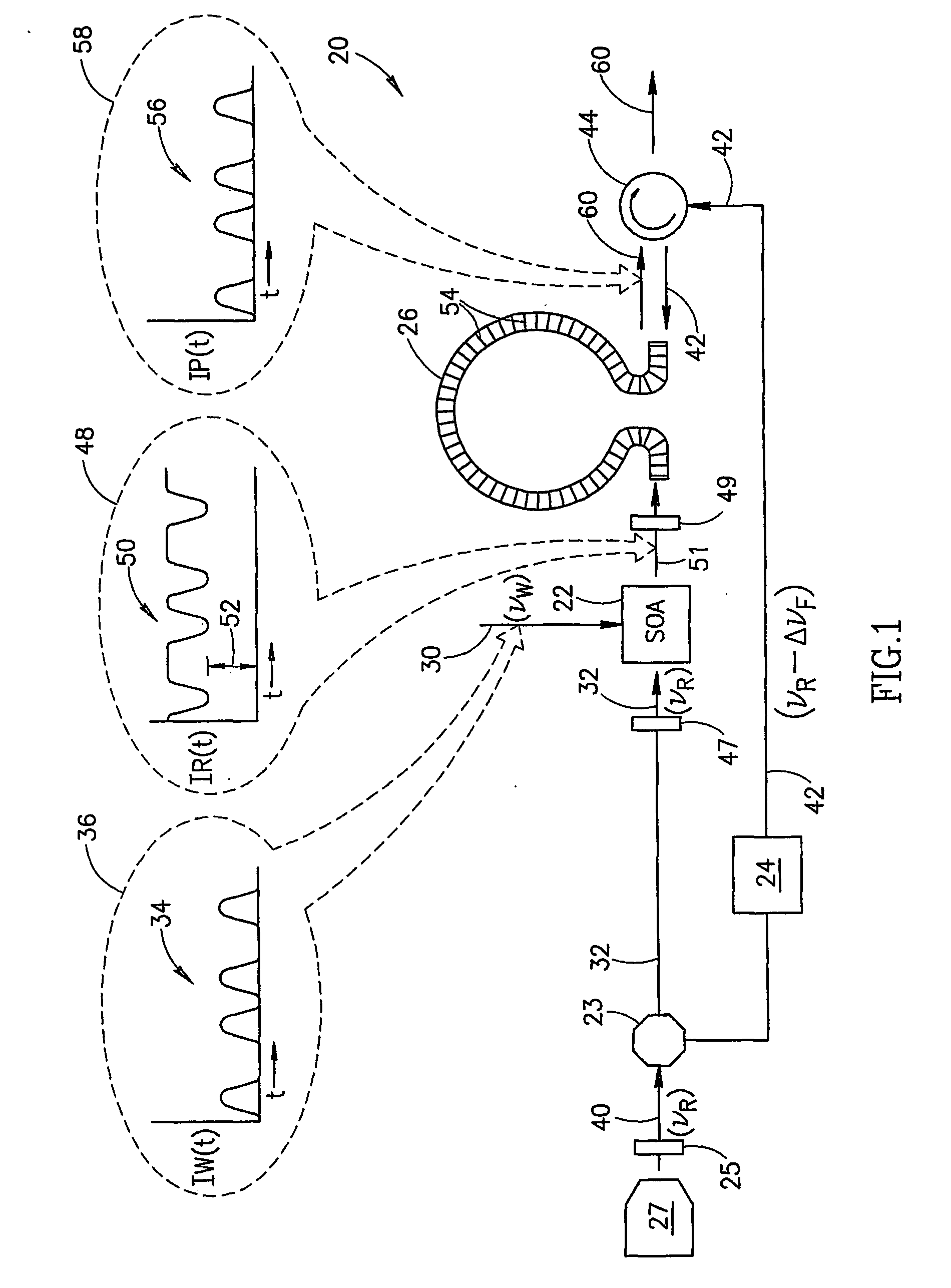Method and apparatus for generating optical signals