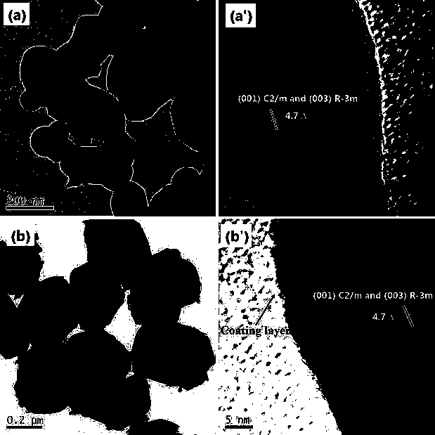 Lithium zirconate-cladded lithium-rich positive material for lithium ion battery and preparation method thereof