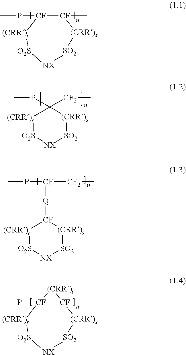 Polymer electrolyte, manufacturing method for polymer electrolyte, imide monomer, and battery