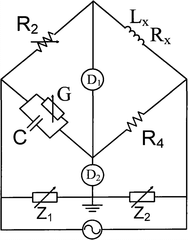 Method and bridge for improving inductance measurement precision of Maxwell bridge