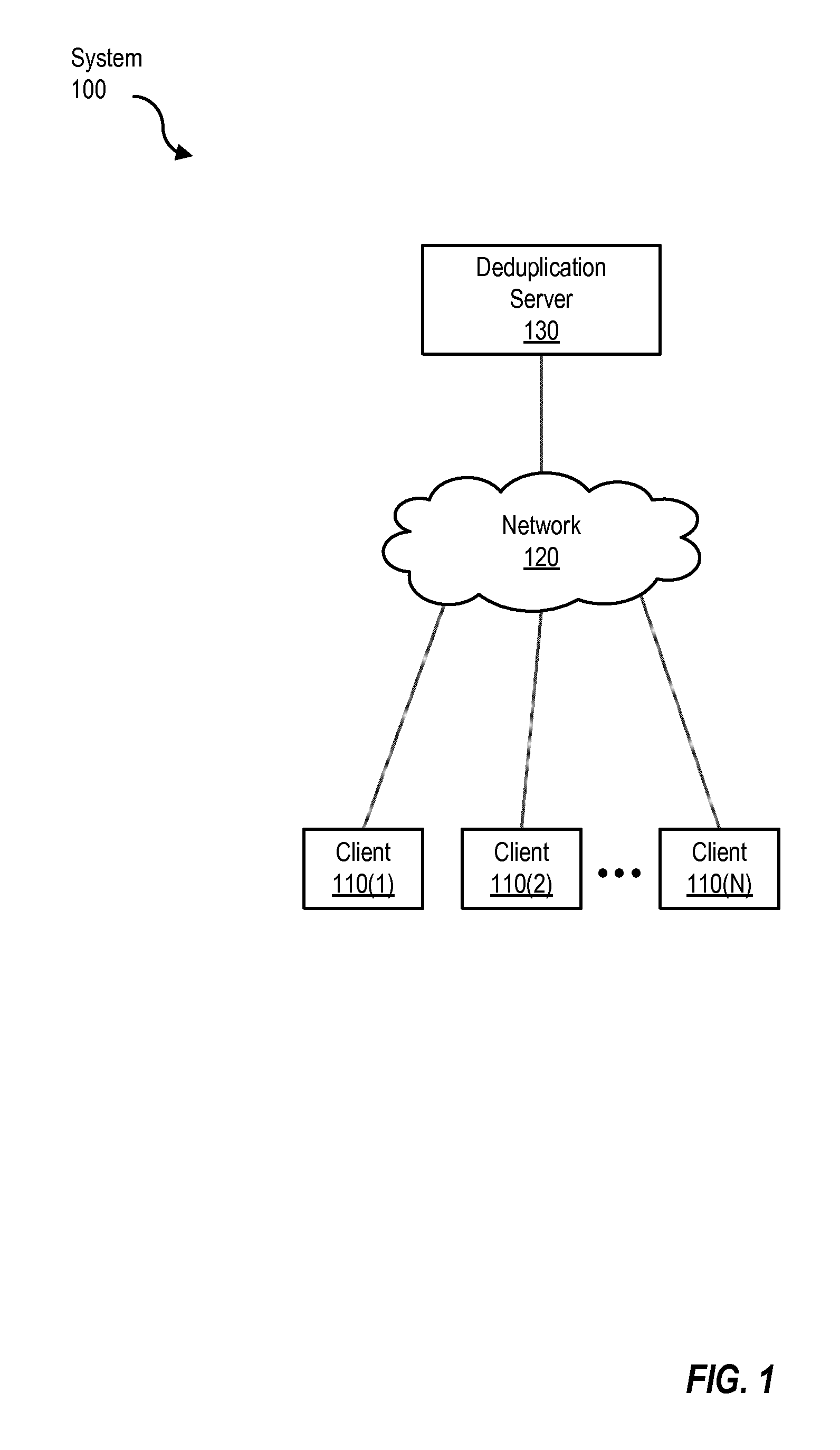 Processes and methods for client-side fingerprint caching to improve deduplication system backup performance