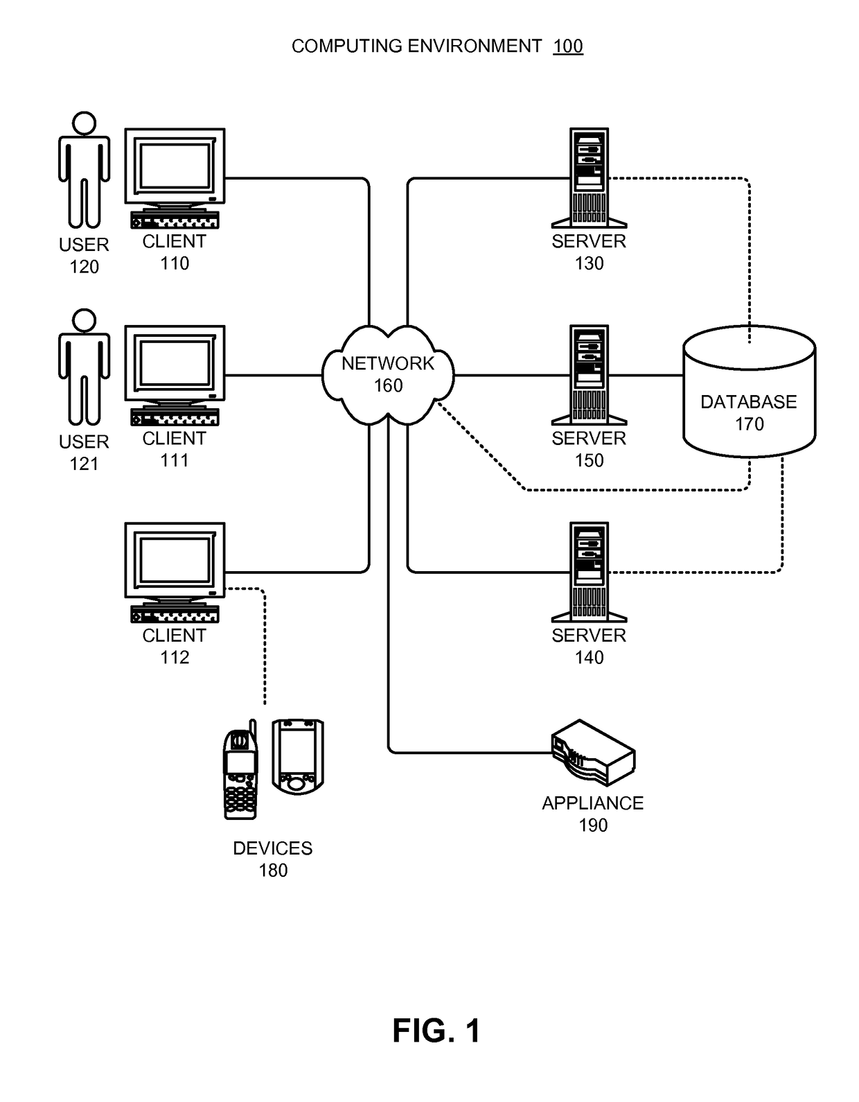 Automatically modifying computer parameters as an incentive for complying with data policies