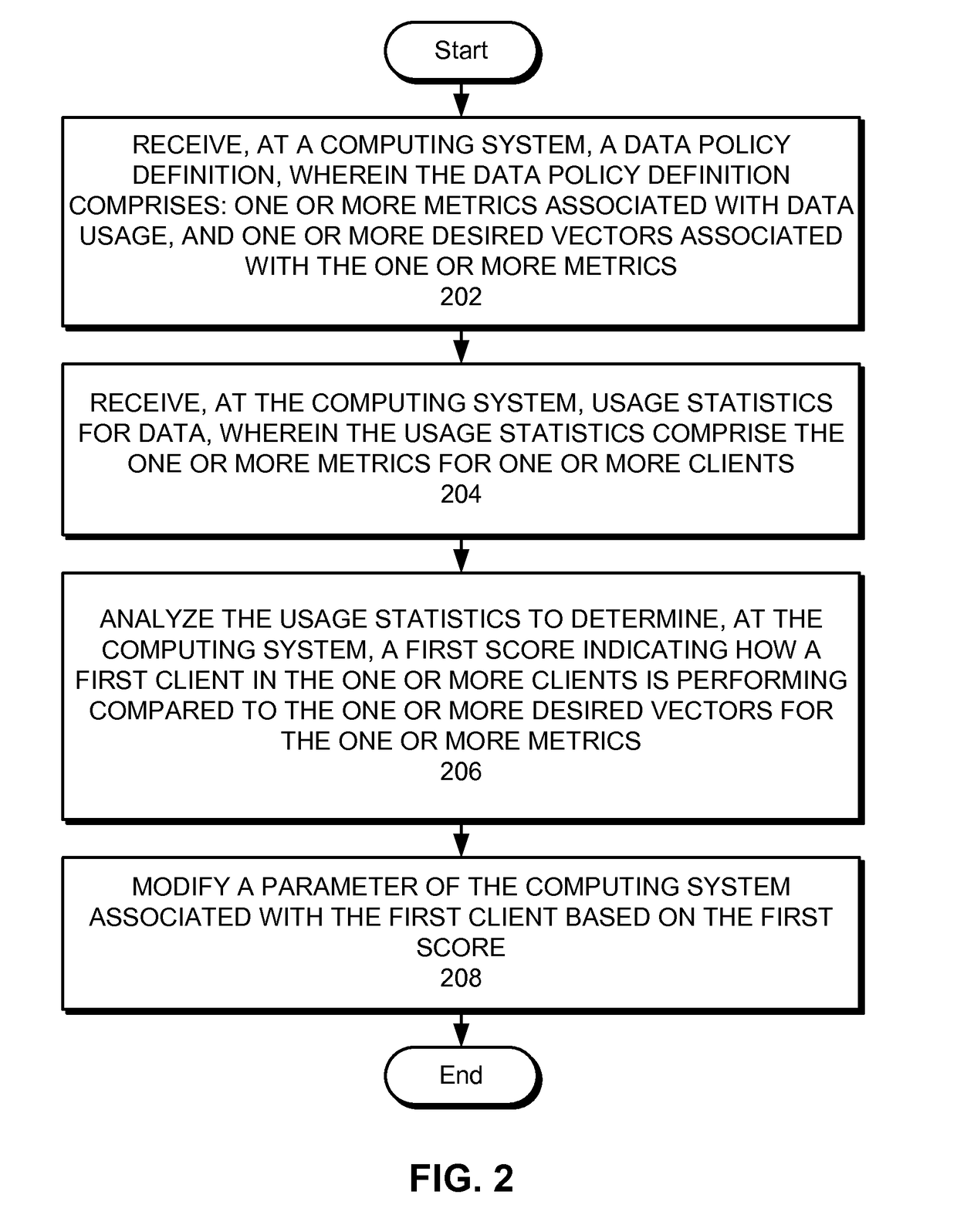 Automatically modifying computer parameters as an incentive for complying with data policies