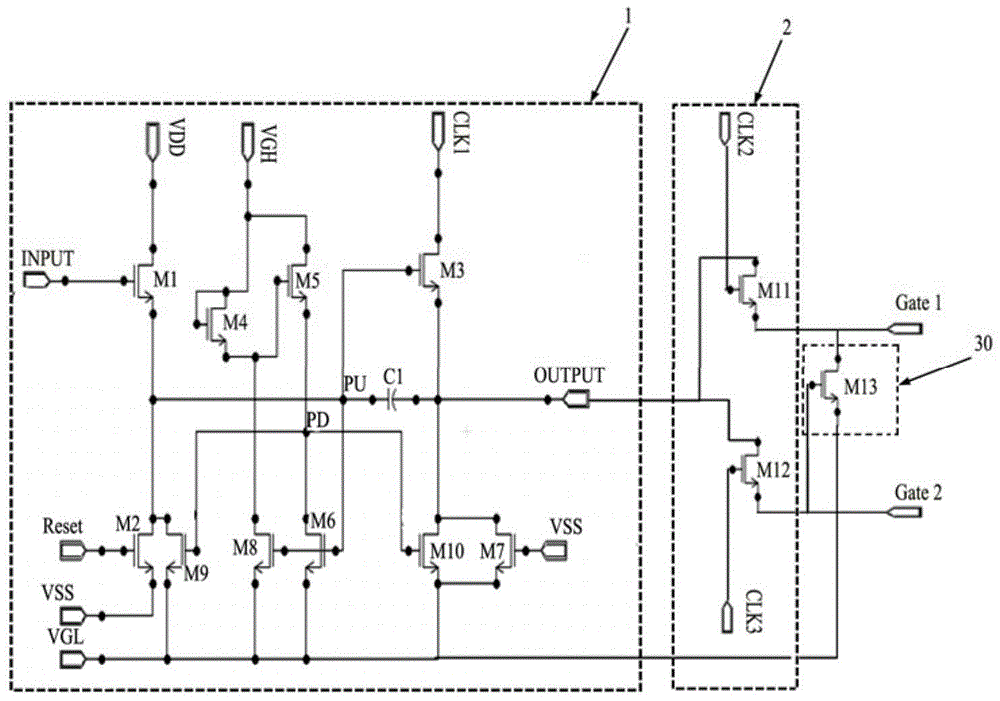 Shift register unit, driving method thereof, gate driving circuit and display device