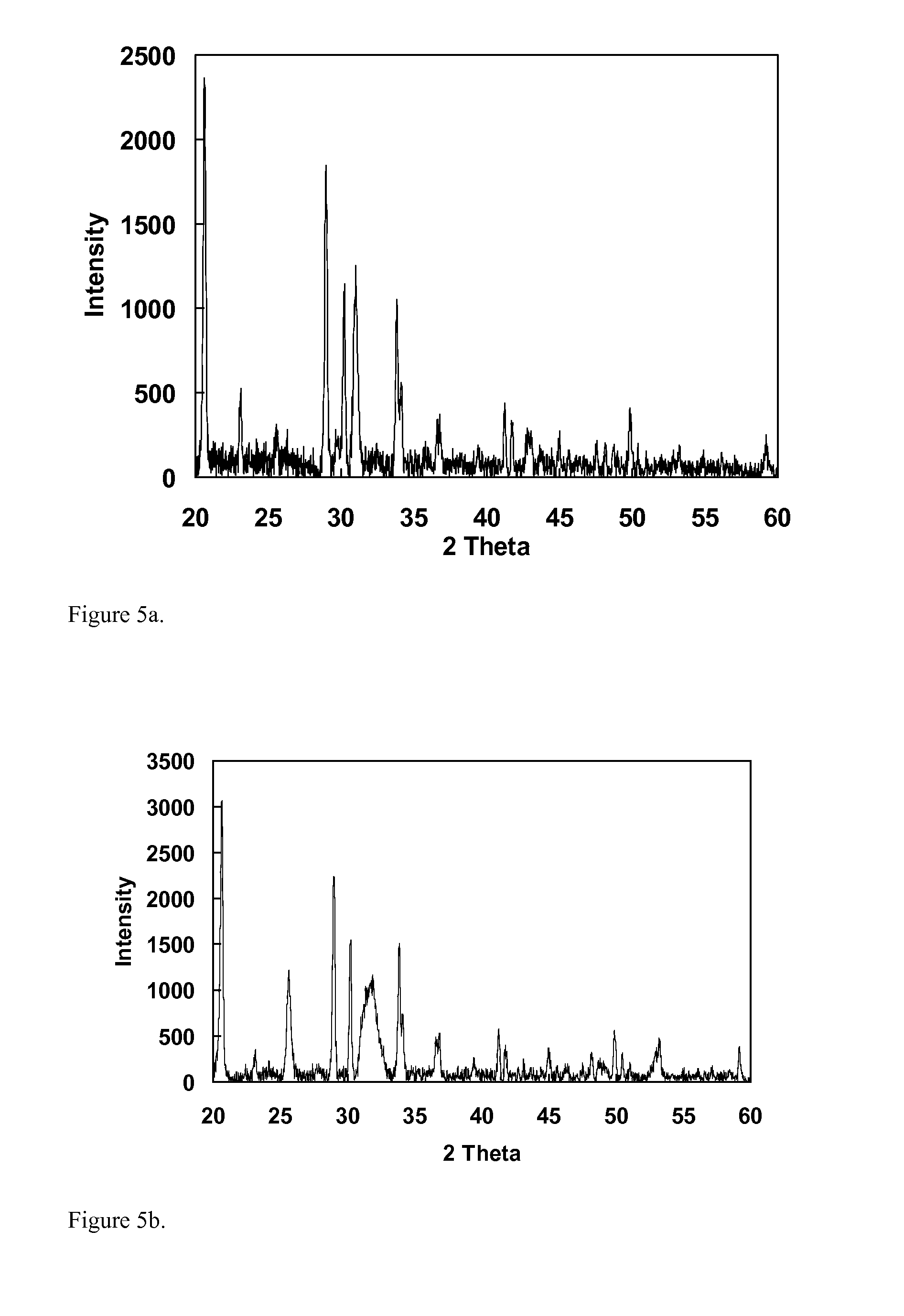 Biomimetic Hydroxyapatite Composite Materials and Methods for the Preparation Thereof