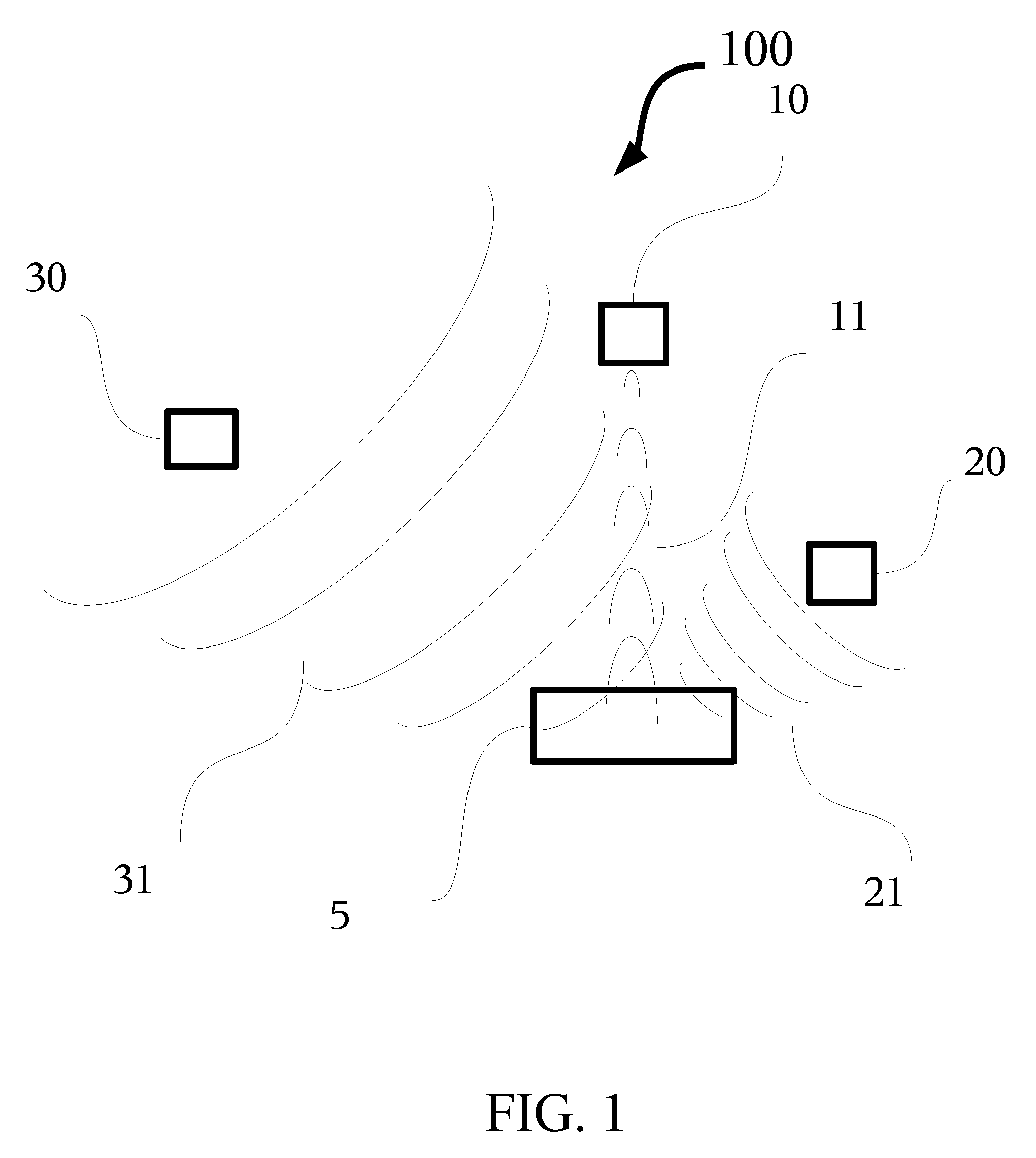 Method of Detecting Physical Phenomena