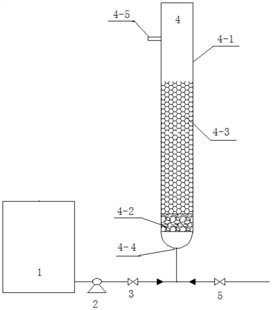 A method for advanced treatment of urban sewage based on improved denitrification filter column