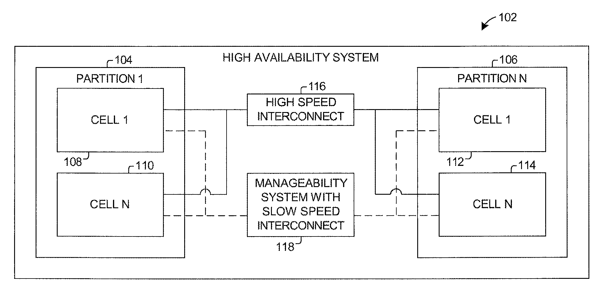 System and method for high availability firmware load