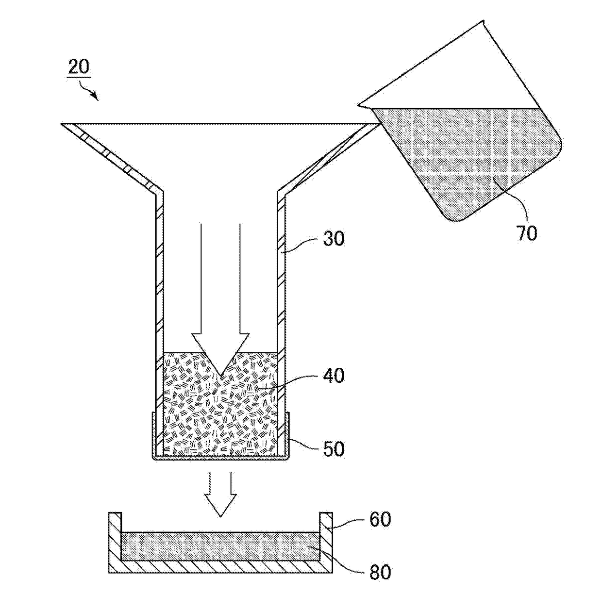 Method of producing dielectric material