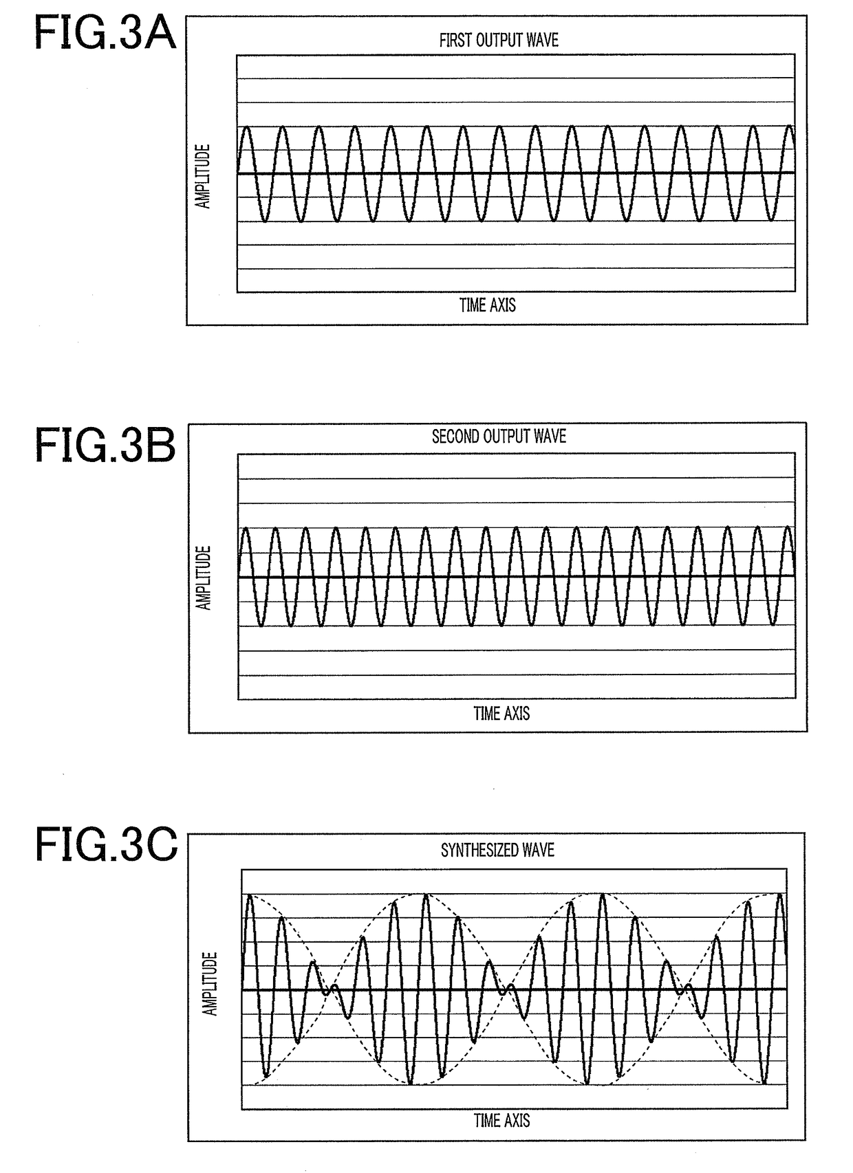 Bone conduction wave generation device, bone conduction wave generation method, bone conduction wave generation device program, and bone conduction wave output apparatus