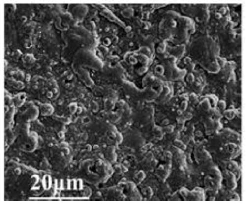 Preparation method of conductive thermal control coating with low solar absorption rate and high emissivity on aluminum alloy surface