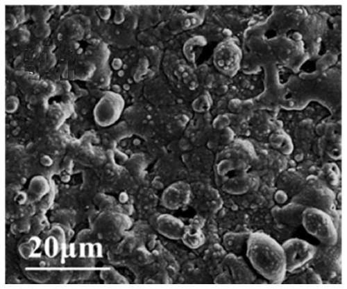 Preparation method of conductive thermal control coating with low solar absorption rate and high emissivity on aluminum alloy surface