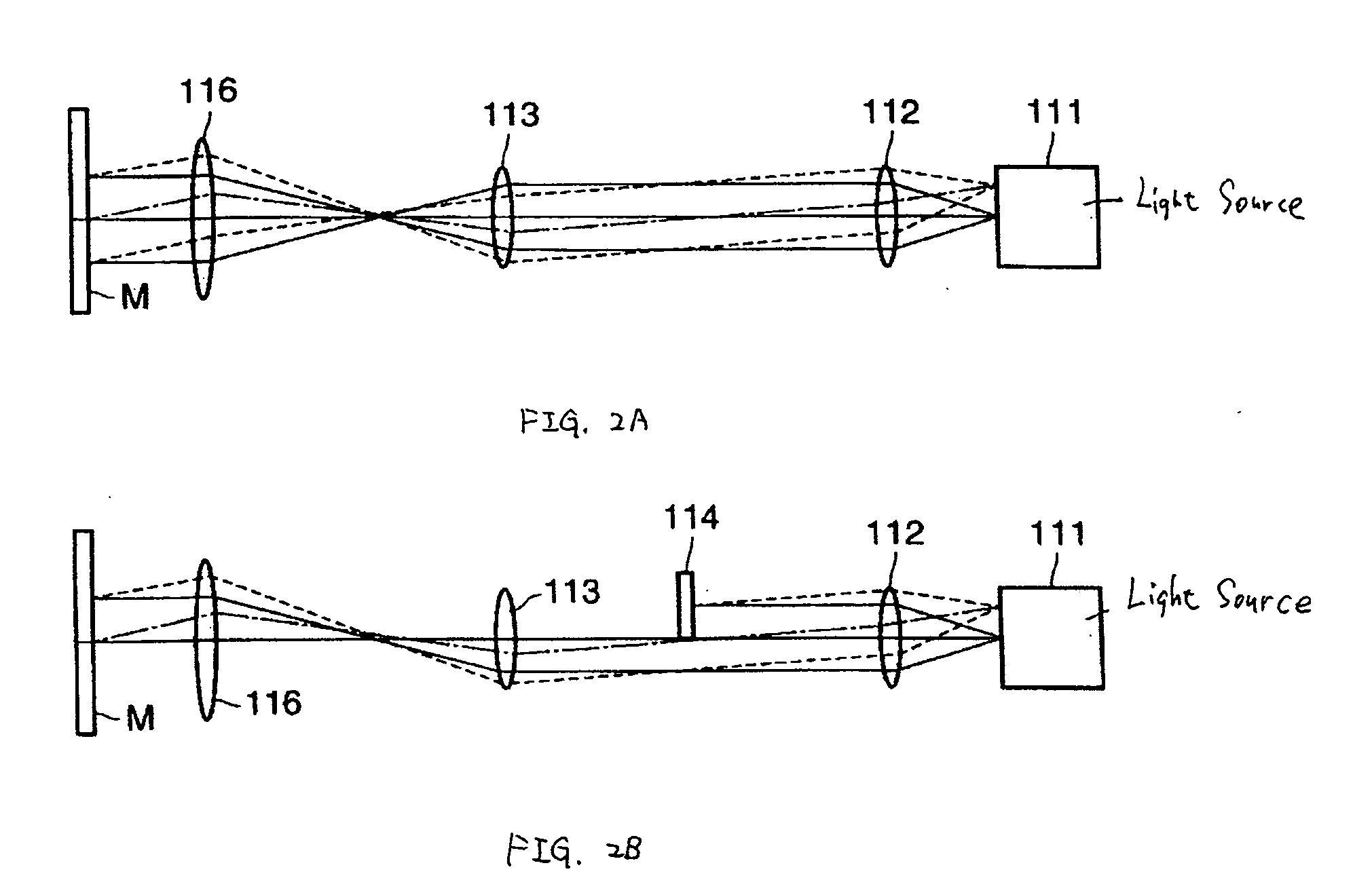 Inspection apparatus having two sensors, method for inspecting an object, and a method for manufacturing a photolithography mask