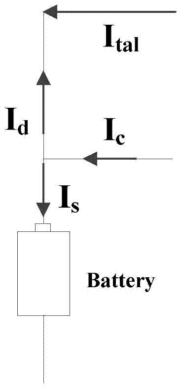 Active equalization system of battery pack