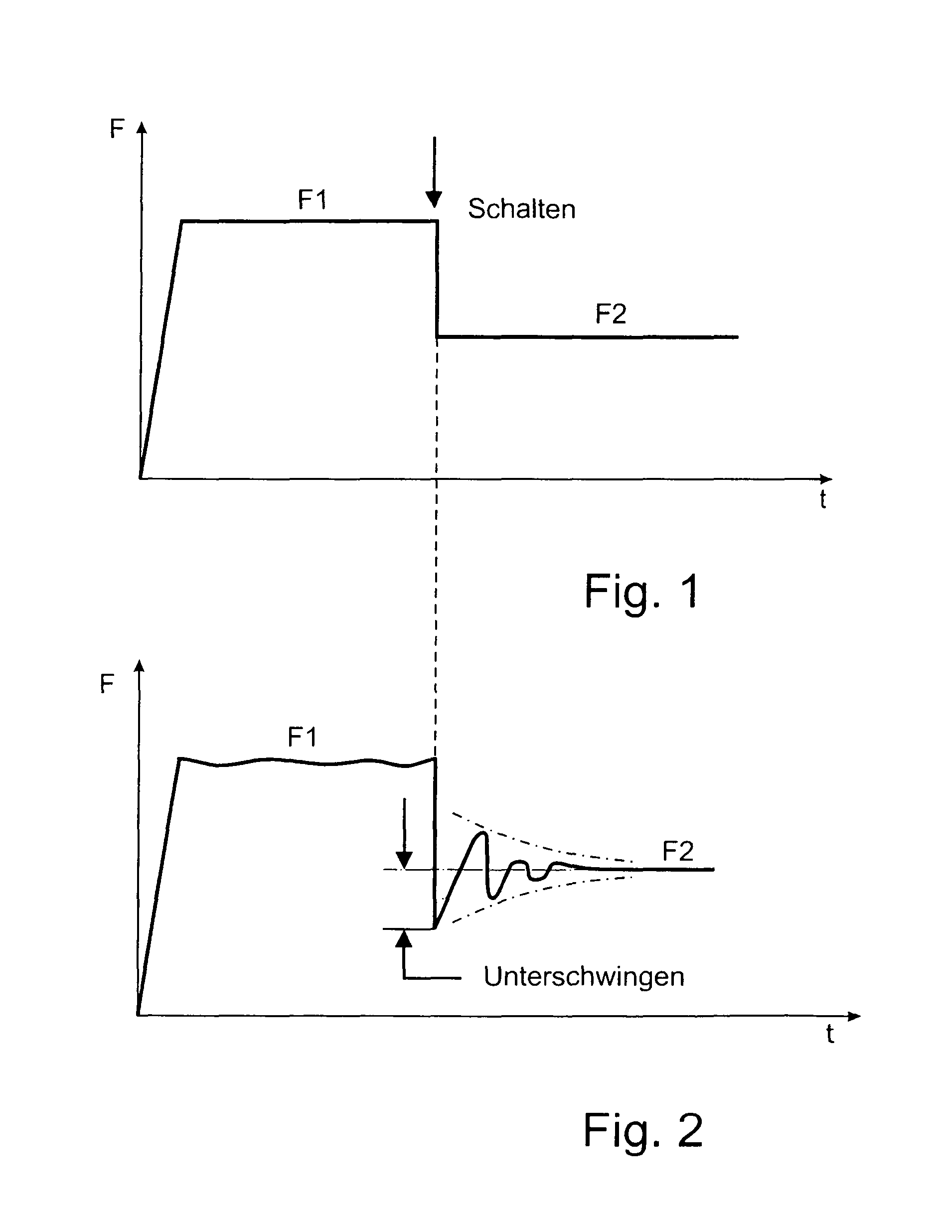 Force limiting device, belt retractor having a force limiting device, and method for switching over a force limiting device