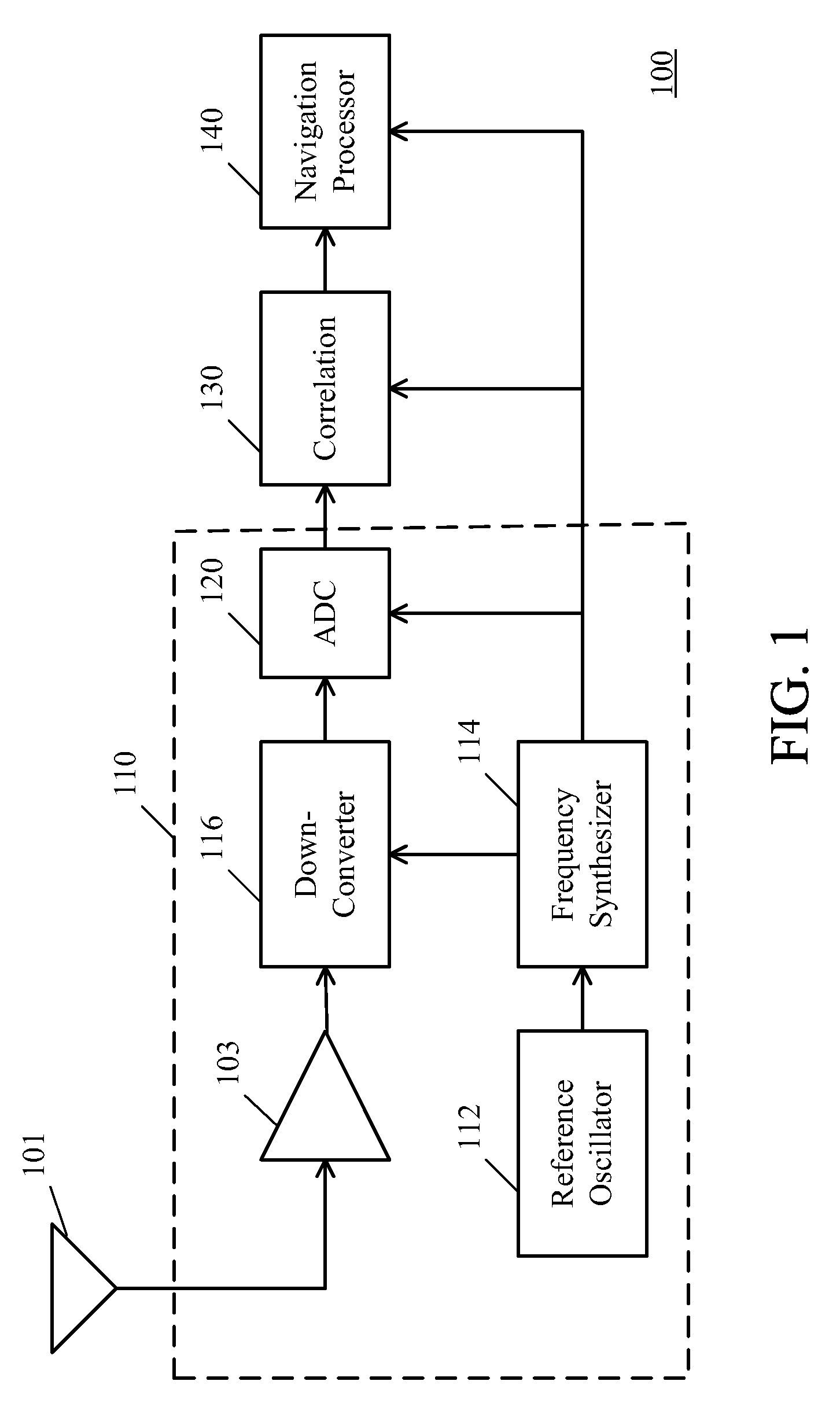Satellite search method and receiver using the same
