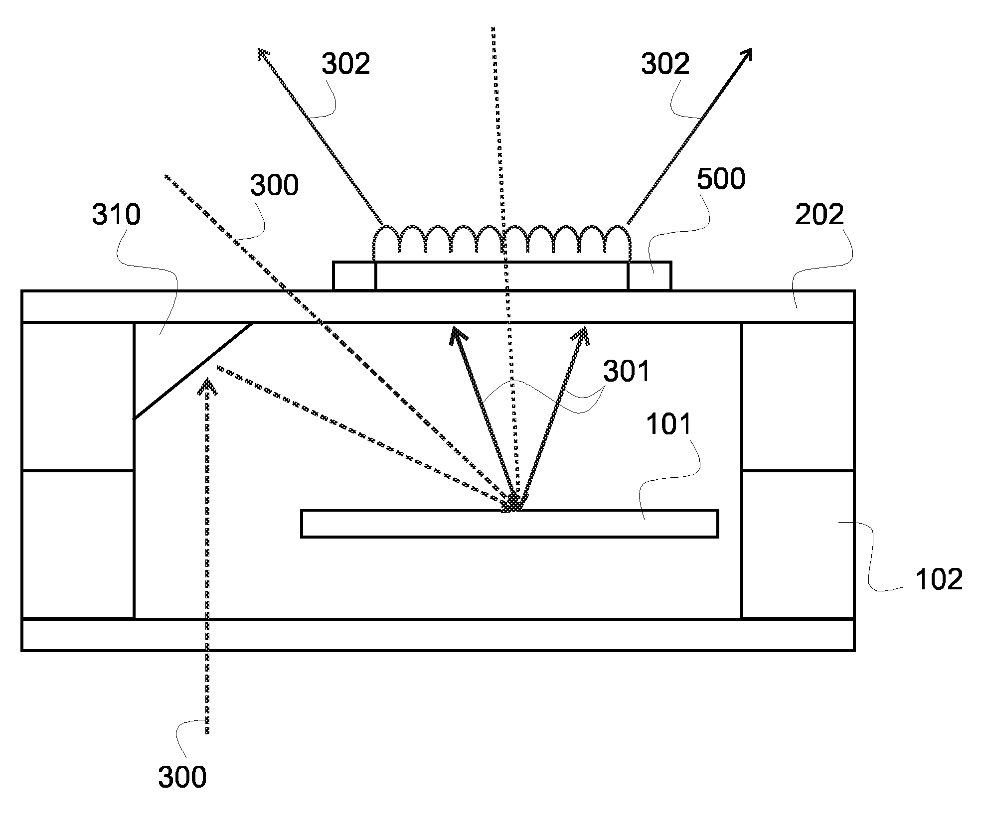 Optical MEMS scanning micro-mirror with anti-speckle cover