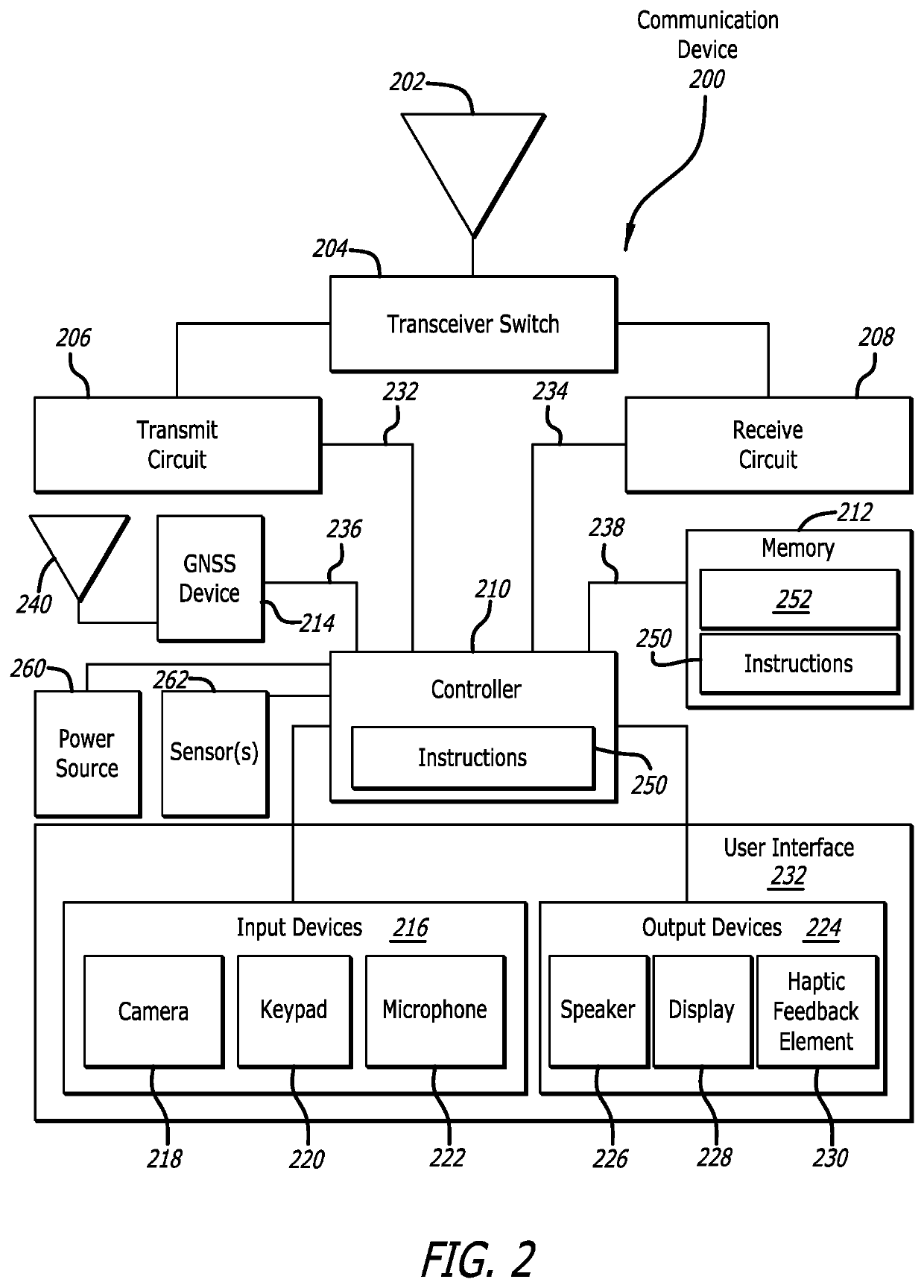 Systems and methods for railway asset msanagement