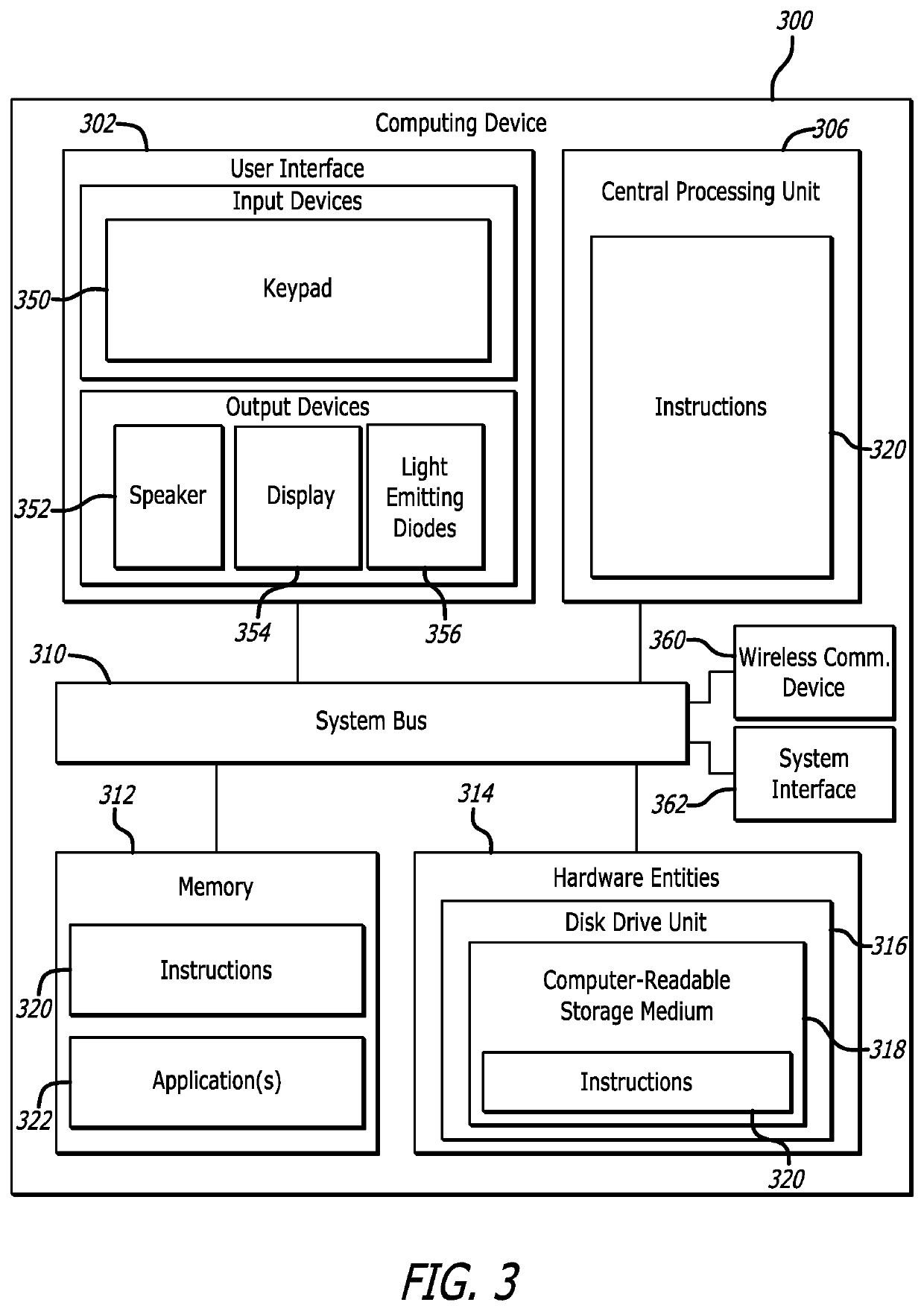 Systems and methods for railway asset msanagement