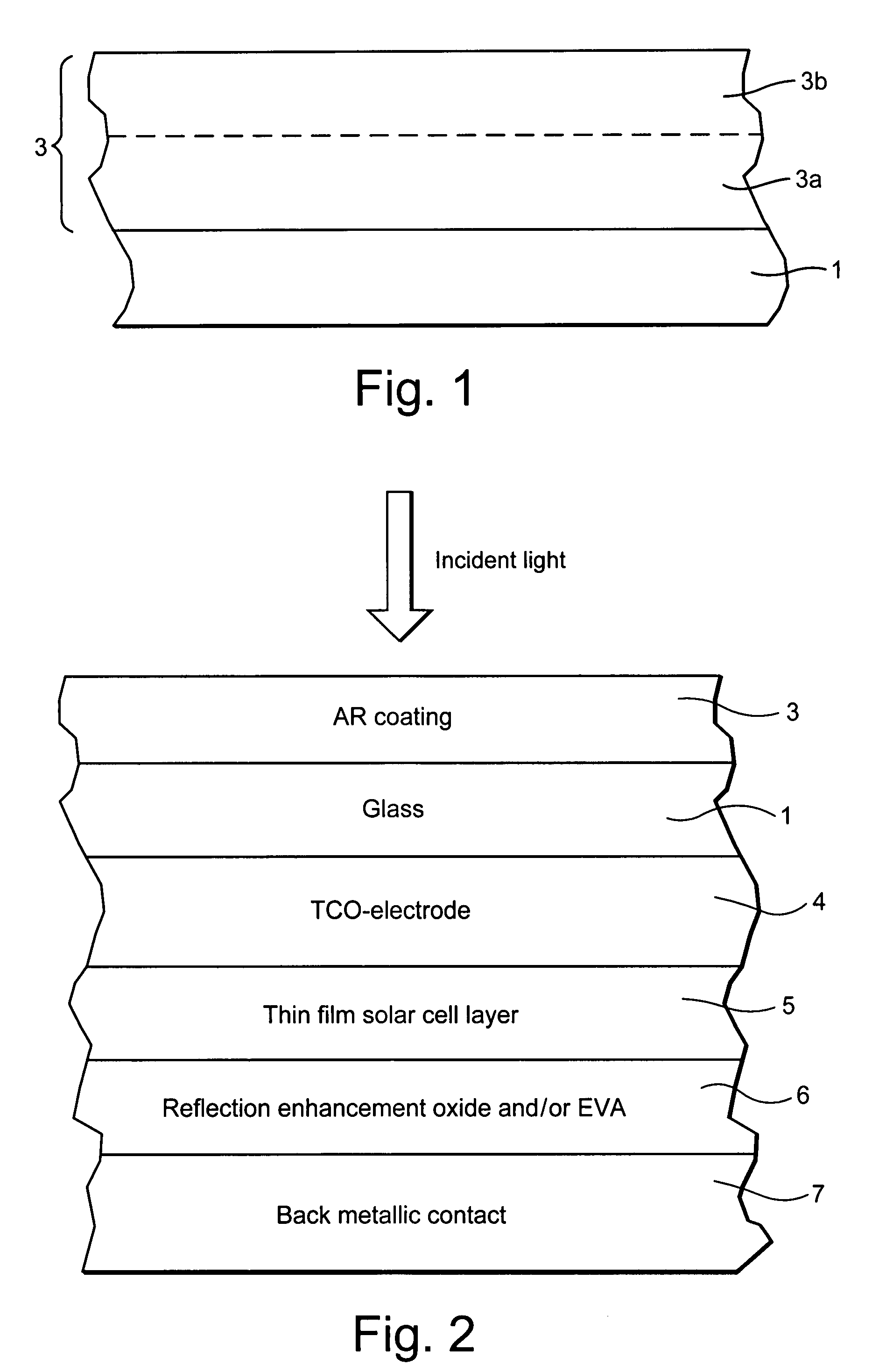 Method of making a photovoltaic device with antireflective coating