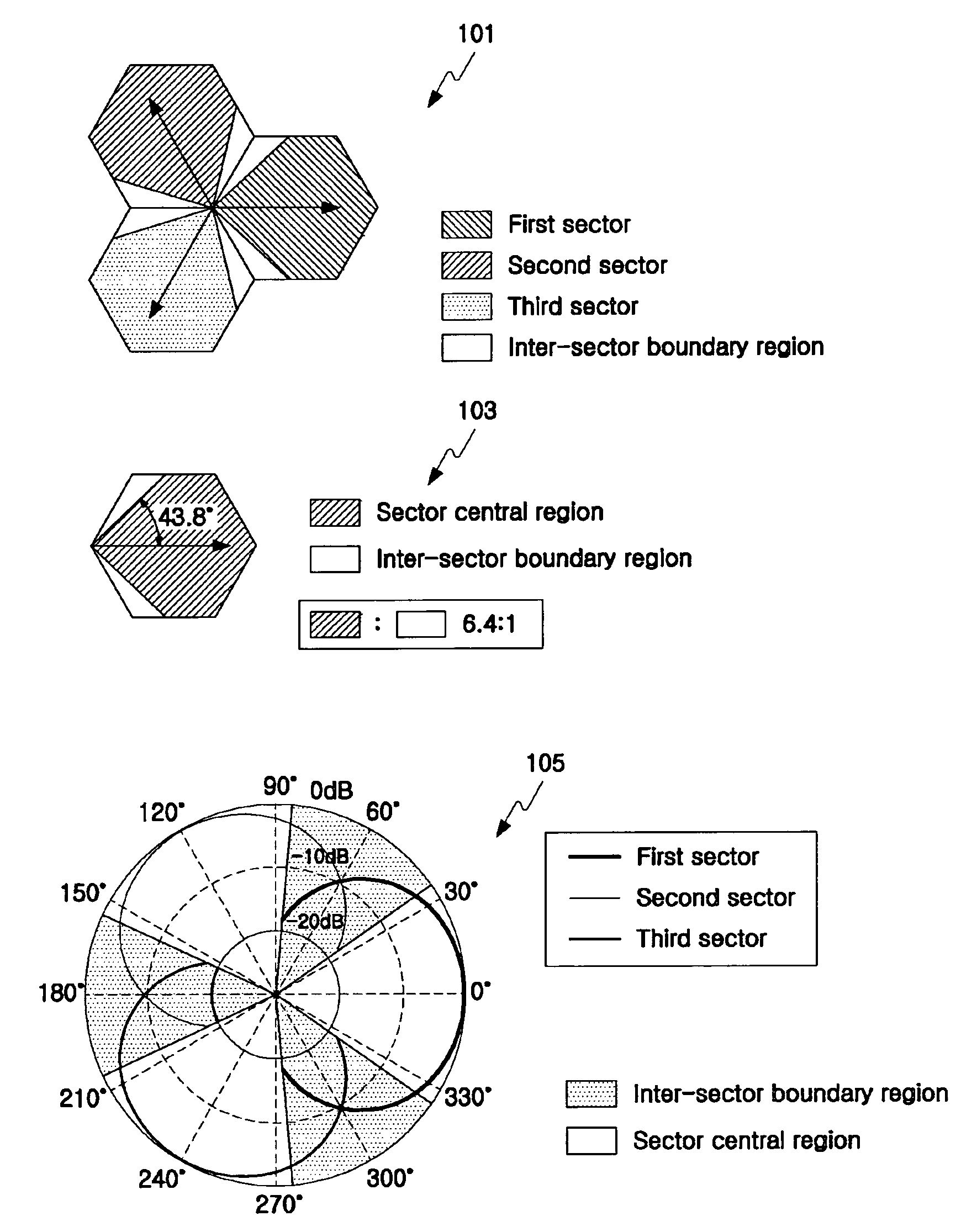 System and method for using resources in a communication system