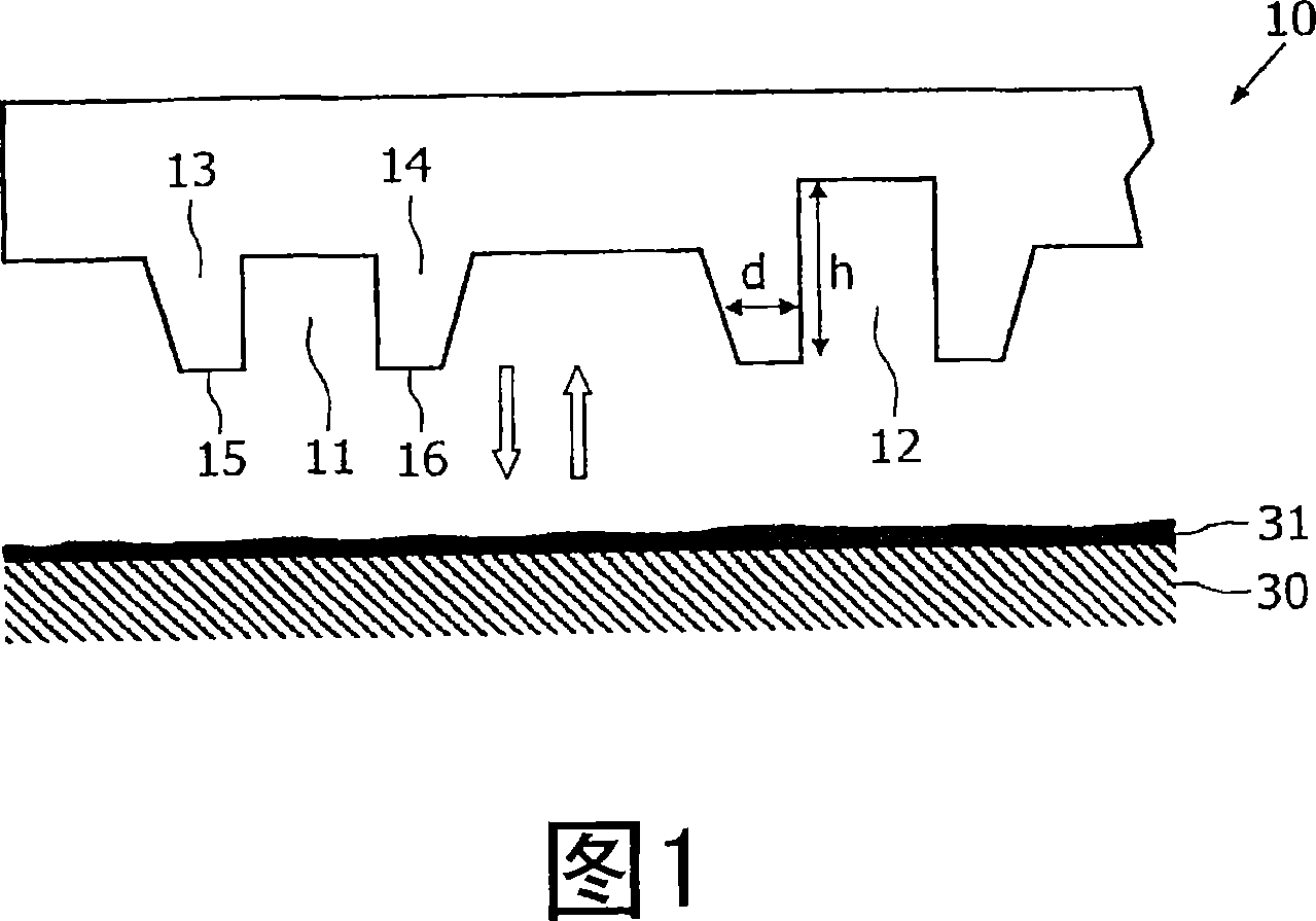 Fluid container composed of two plates