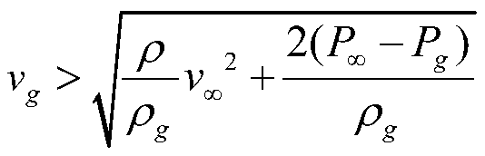 Active load reduction structure of aircraft