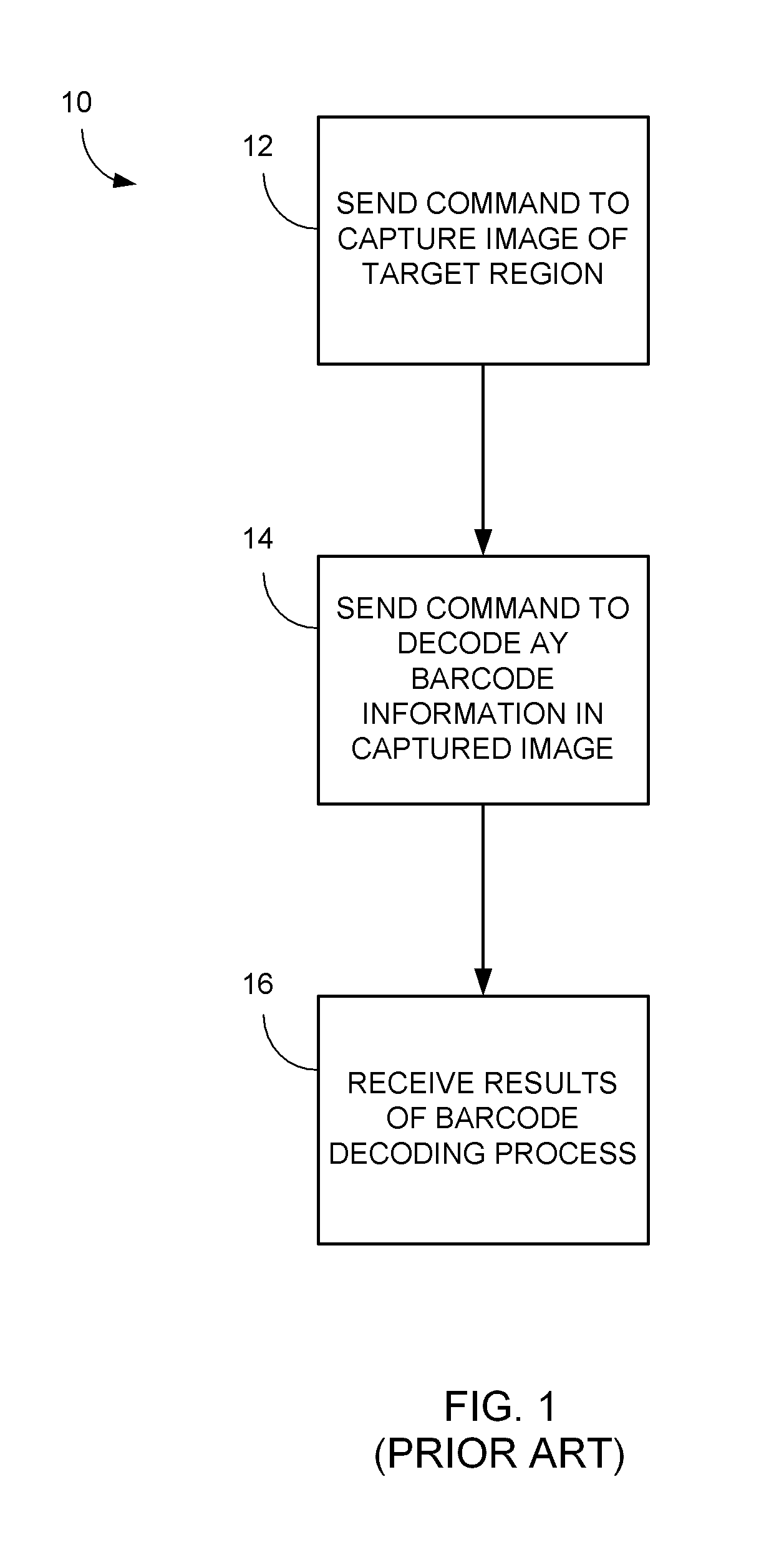 Expedited Image Processing Method