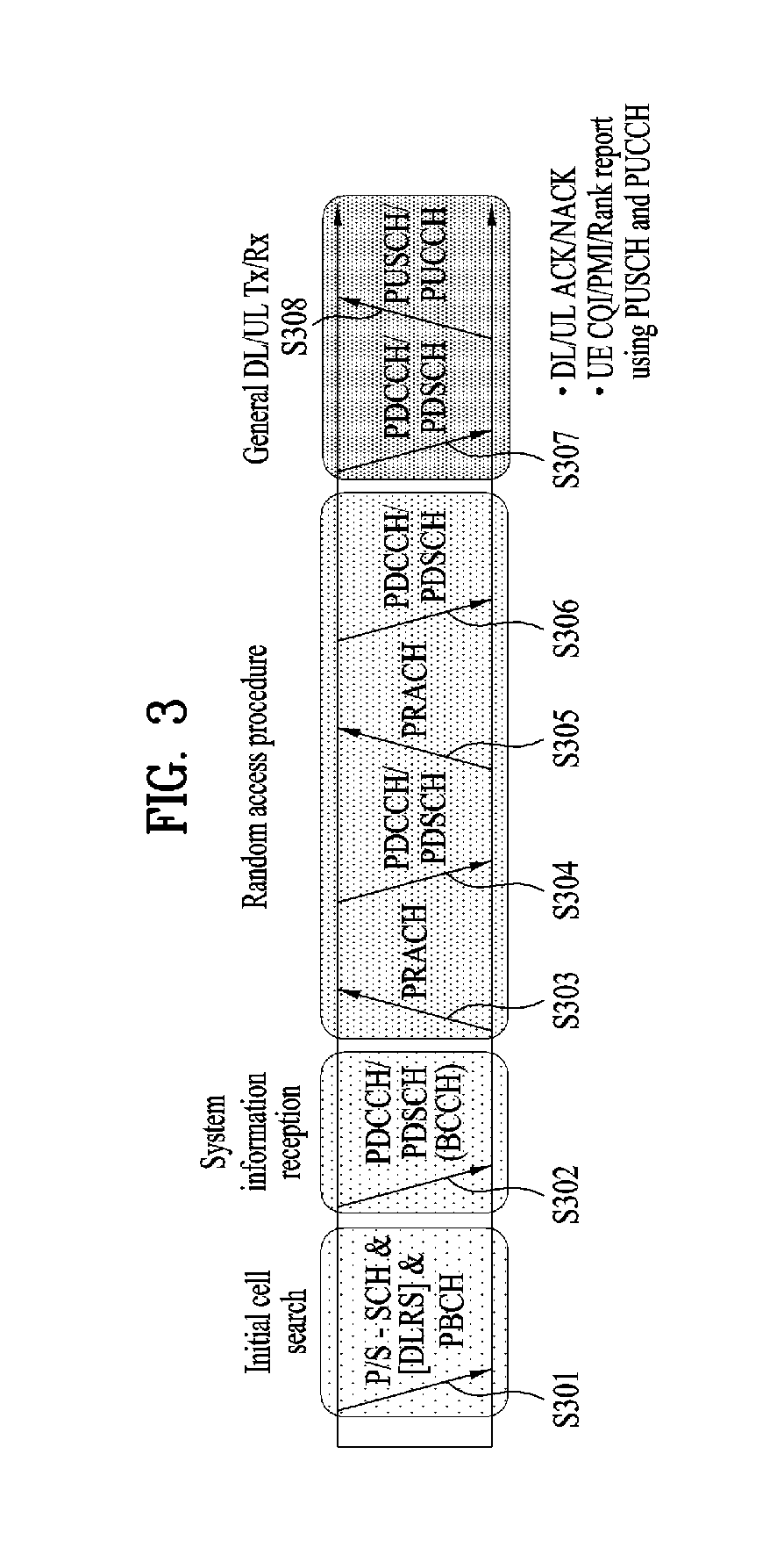 Method for transmitting and receiving d2d signal in wireless communication system, and apparatus therefor