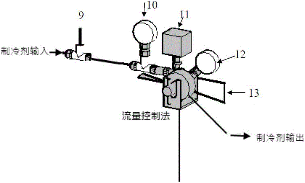 Hydrocarbon Refrigerant Emission and Low Explosive Limit Measuring Device for Household Appliances