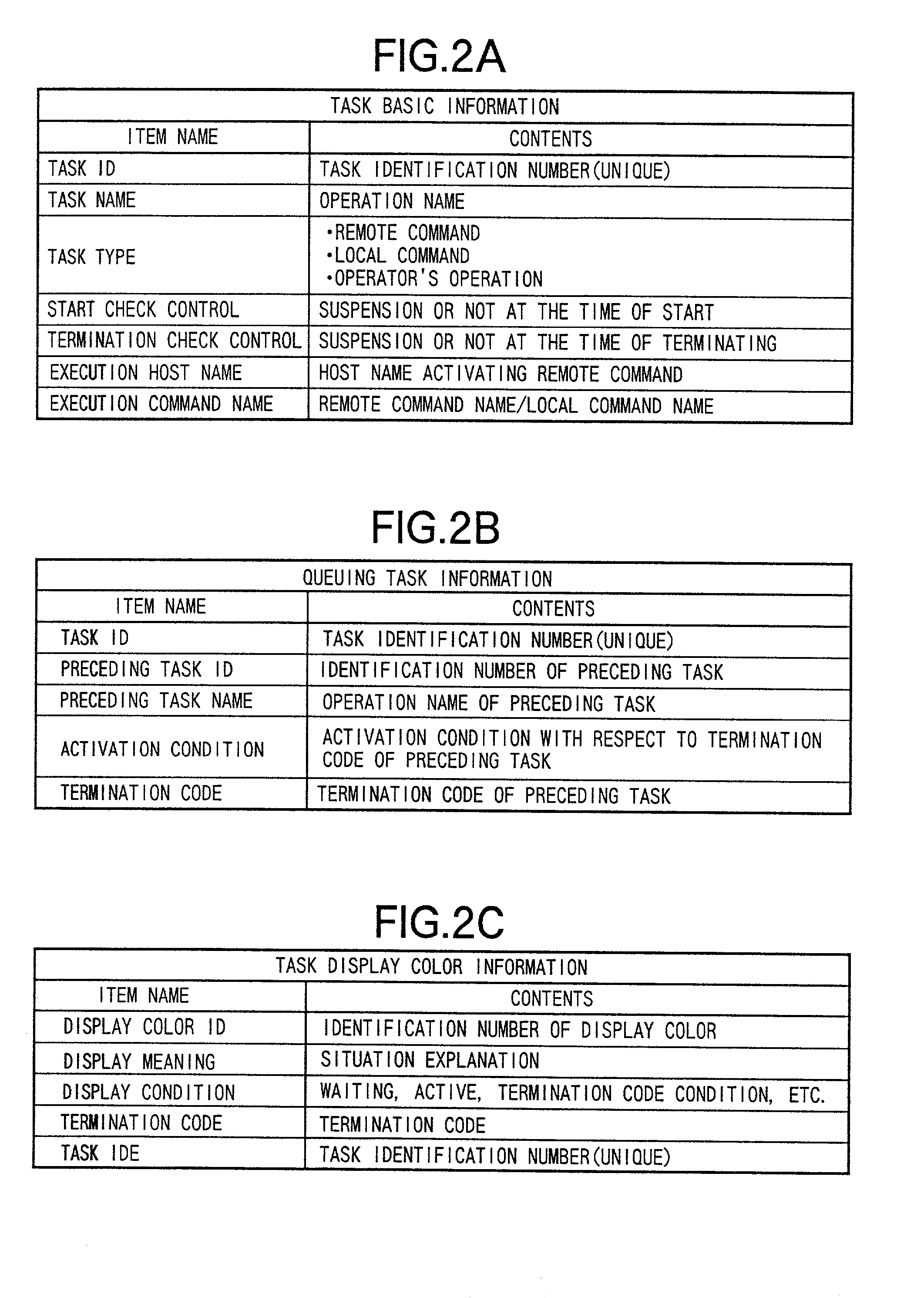 Computer recovery supporting apparatus and method, and computer recovery supporting program