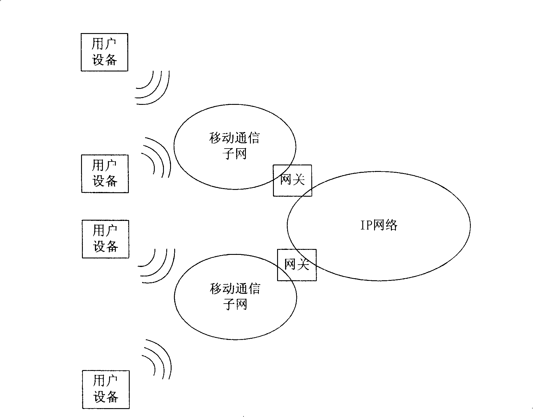 Method for implementing multimedia multicast service of mobile communications network