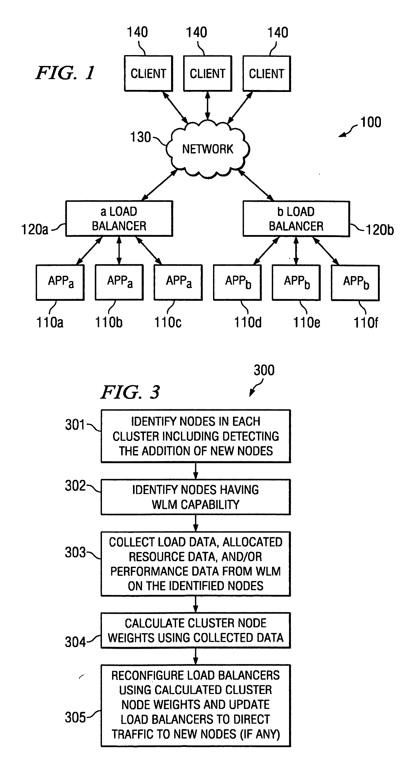 System and method for operating load balancers for multiple instance applications